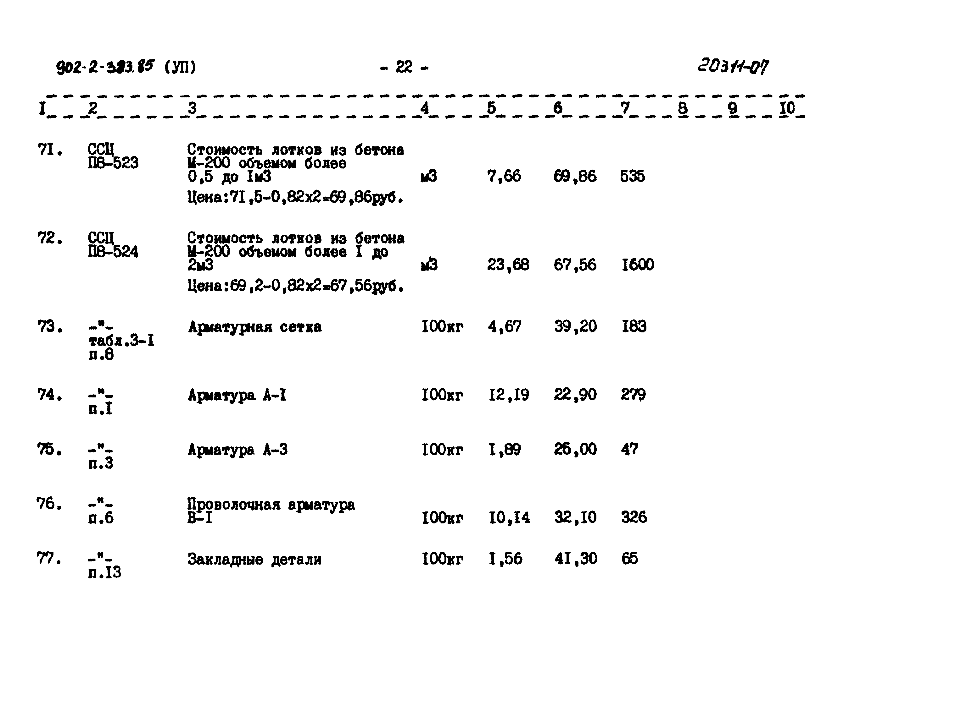 Типовой проект 902-2-383.85