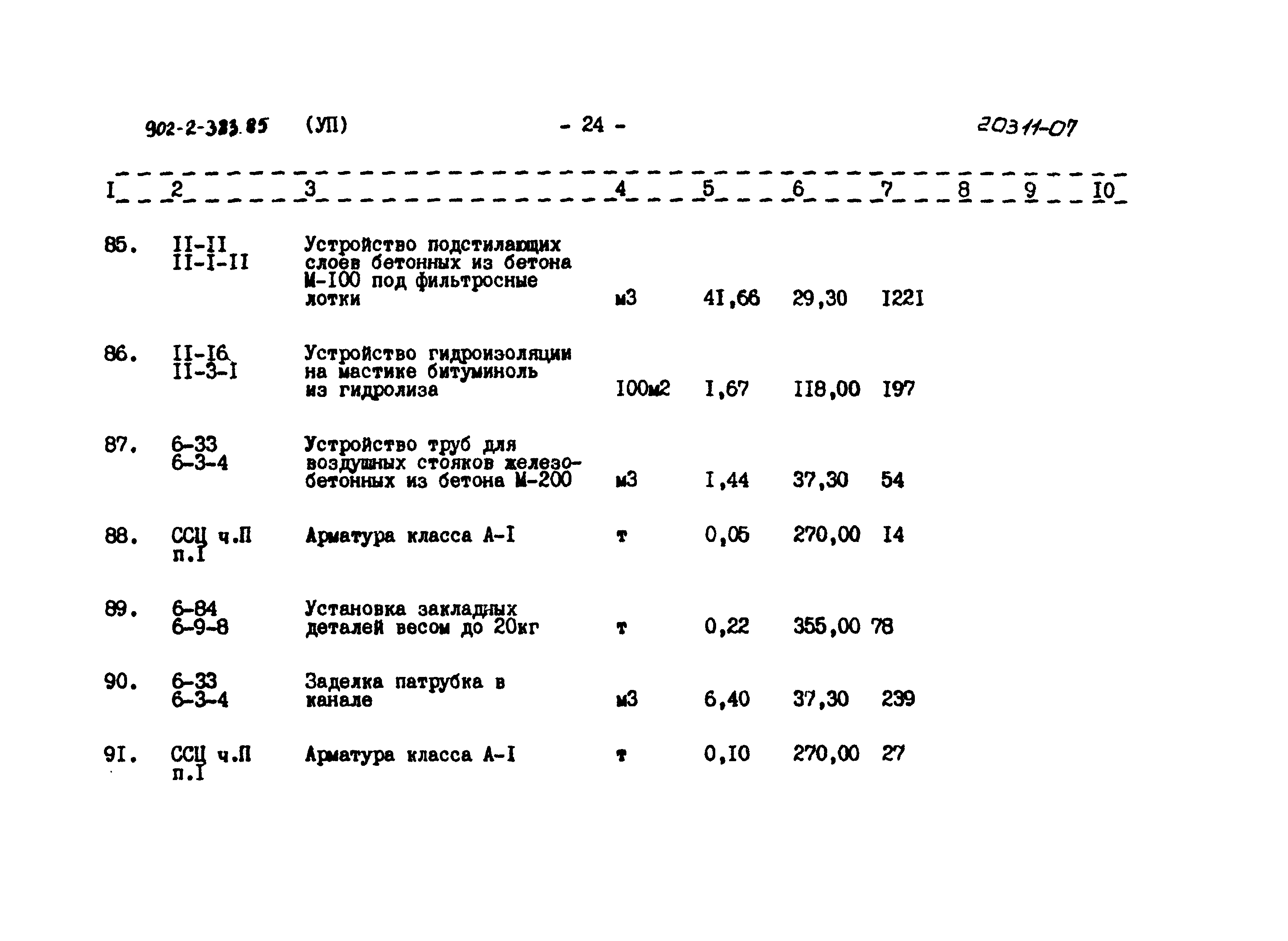 Типовой проект 902-2-383.85