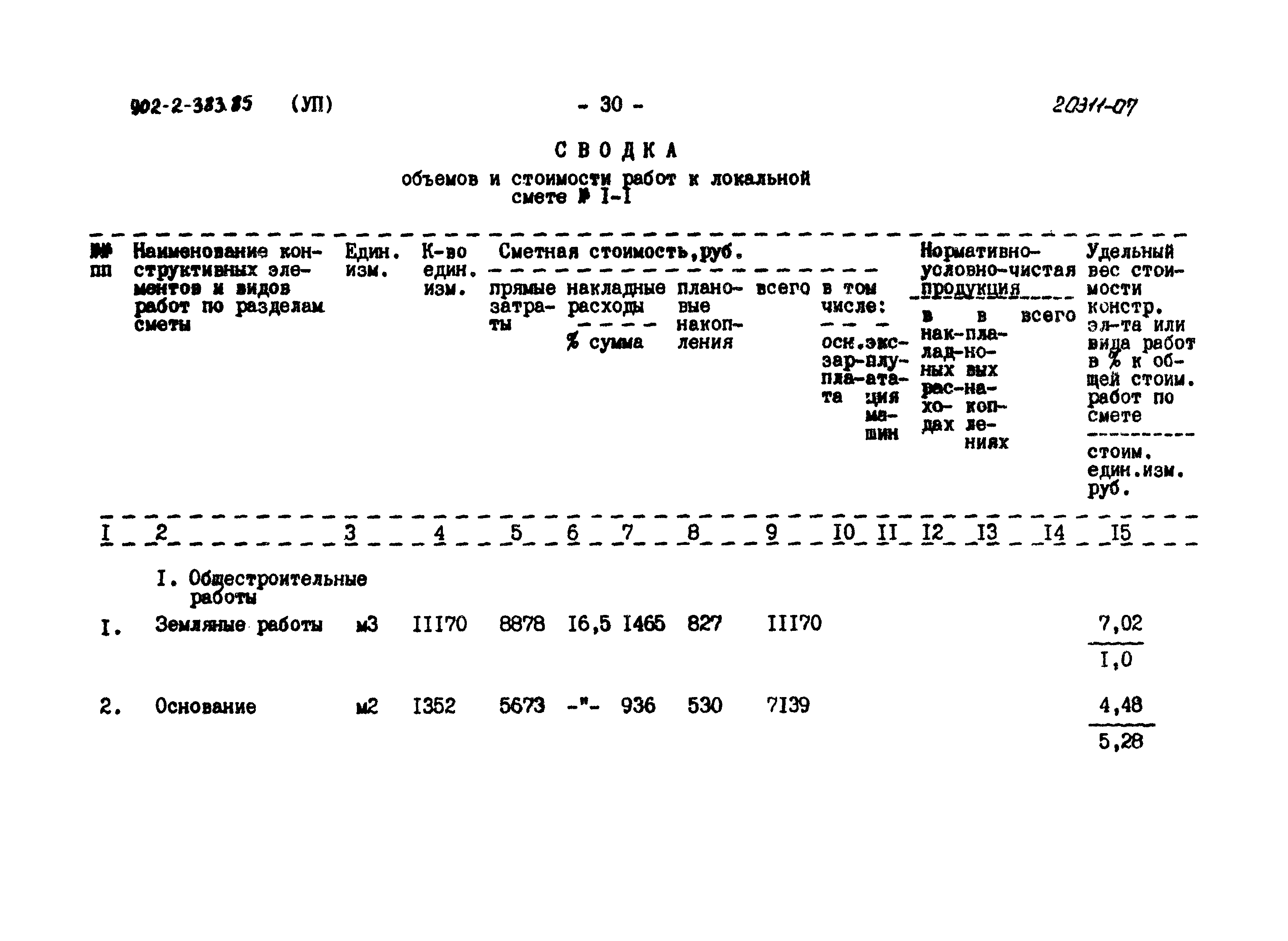 Типовой проект 902-2-383.85