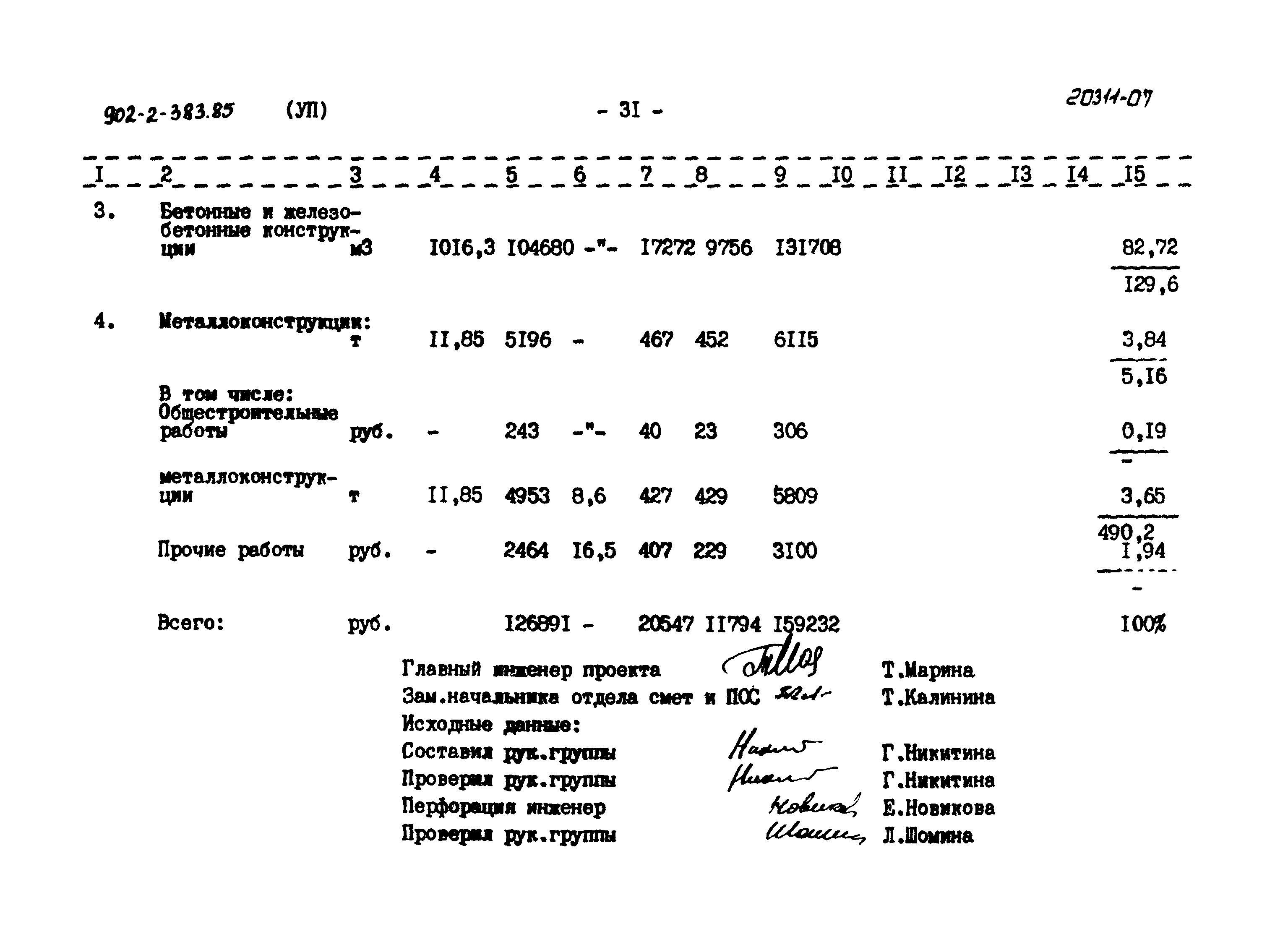 Типовой проект 902-2-383.85
