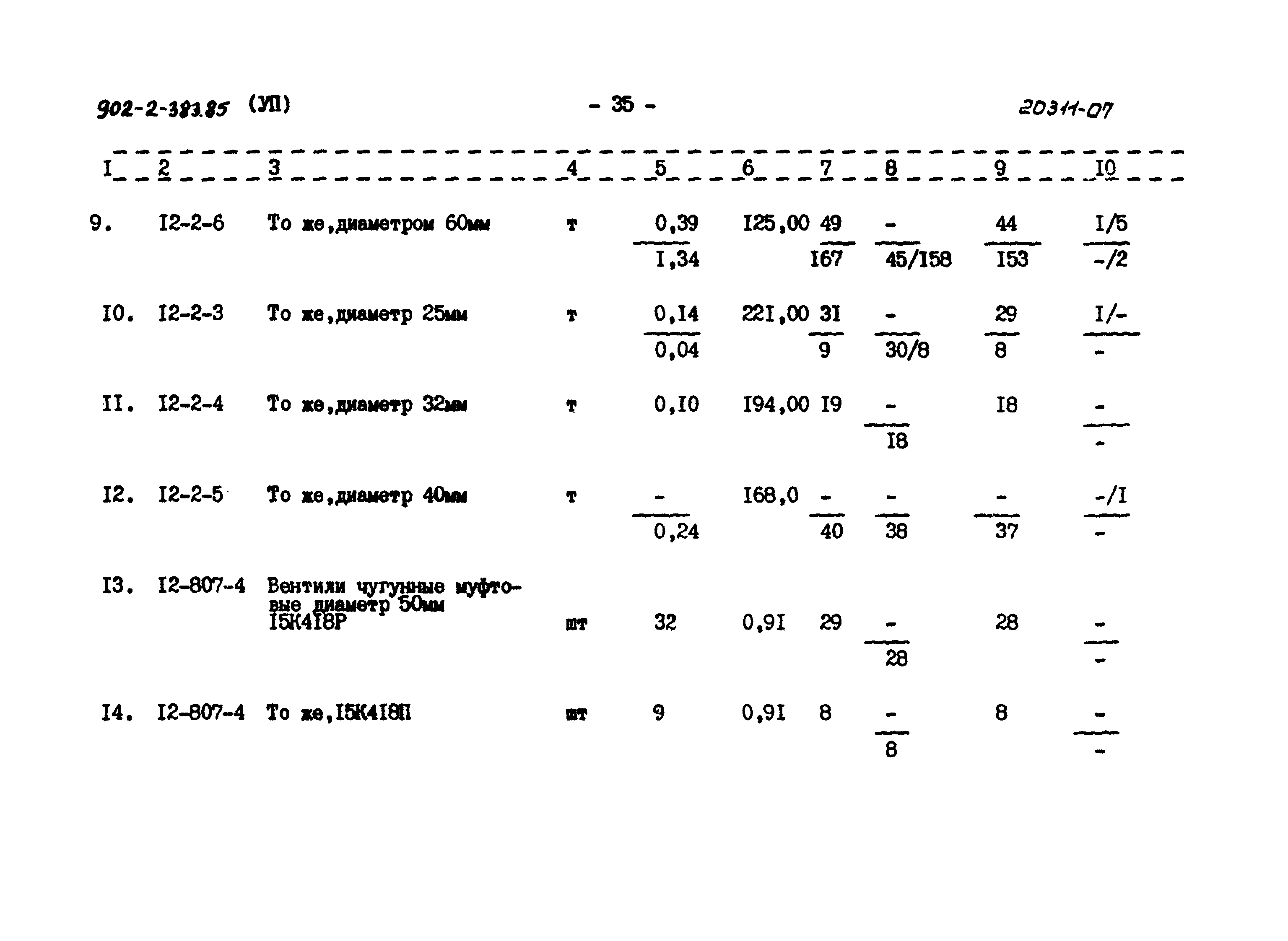 Типовой проект 902-2-383.85