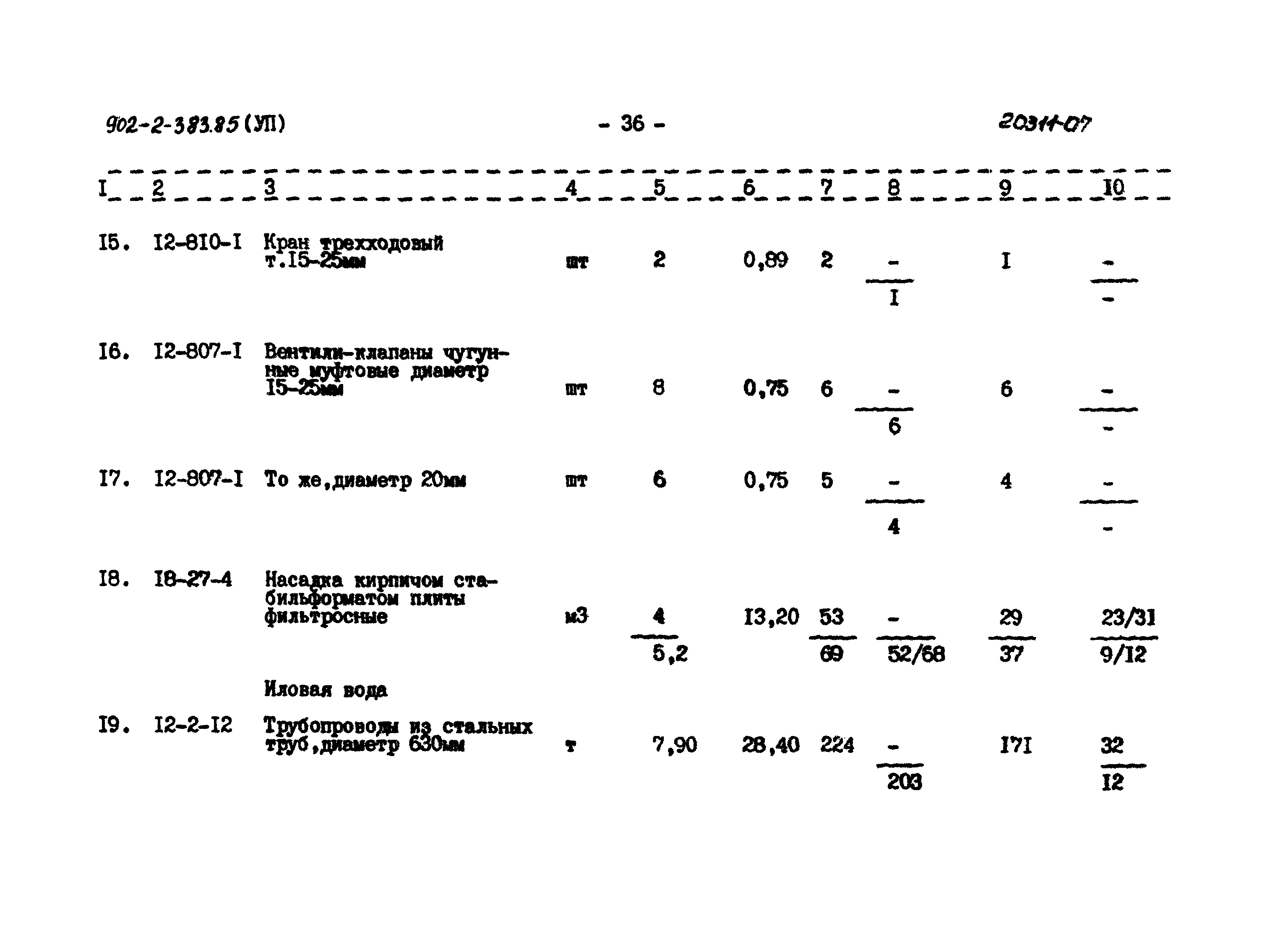 Типовой проект 902-2-383.85