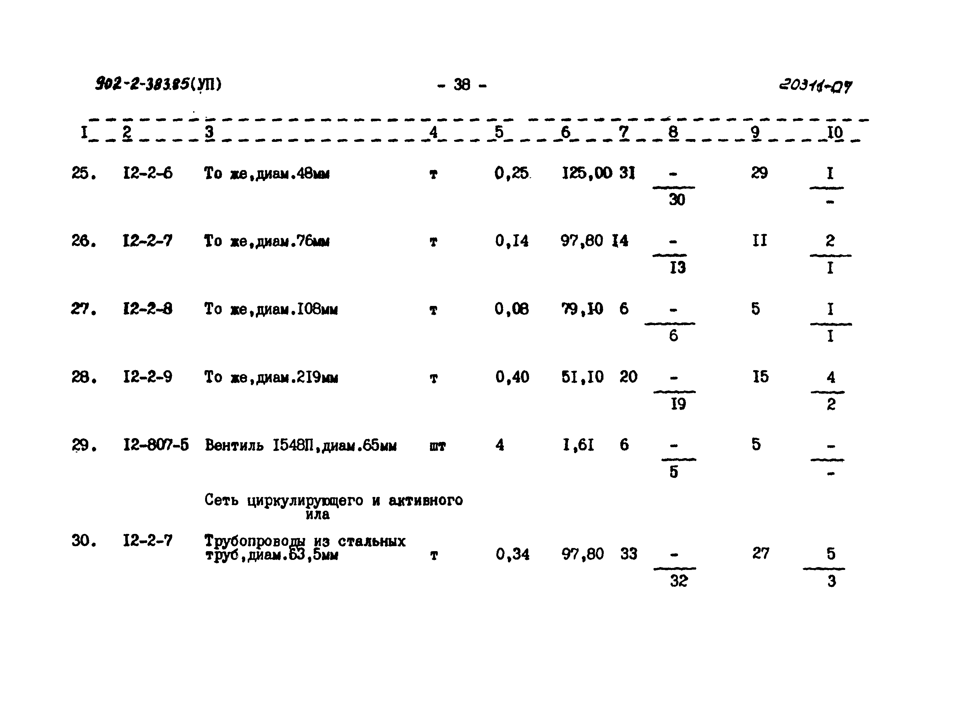Типовой проект 902-2-383.85