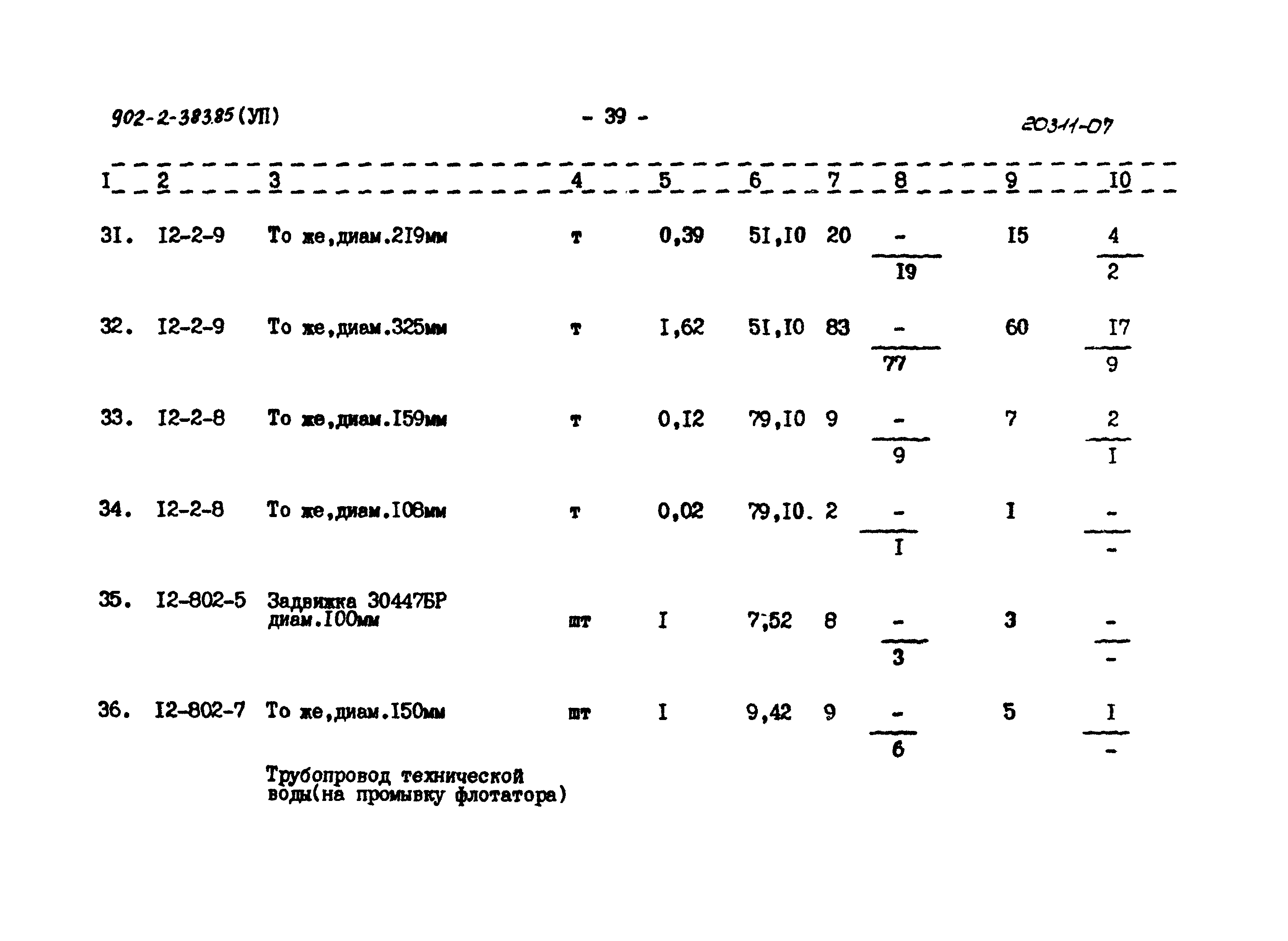 Типовой проект 902-2-383.85