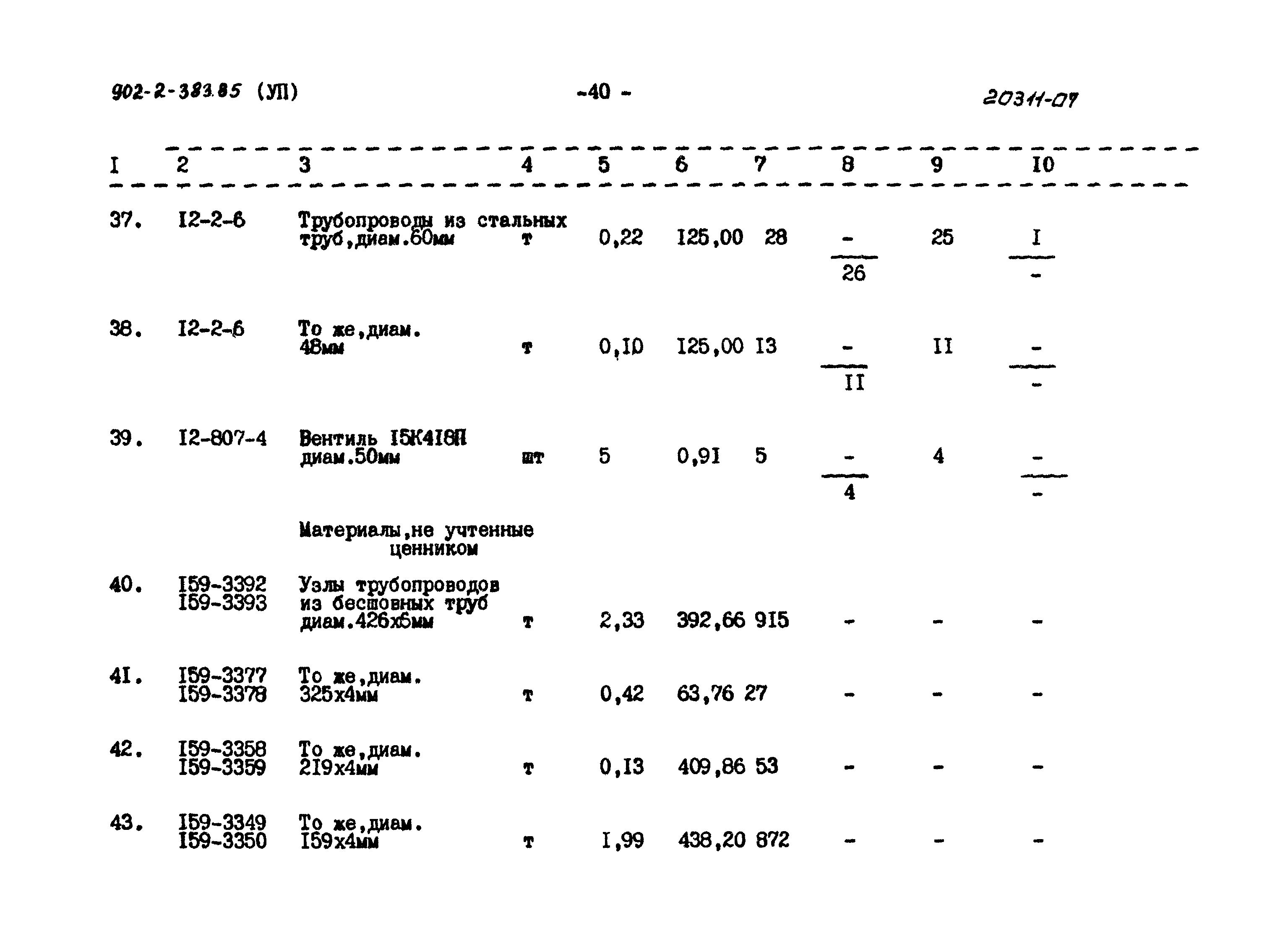 Типовой проект 902-2-383.85