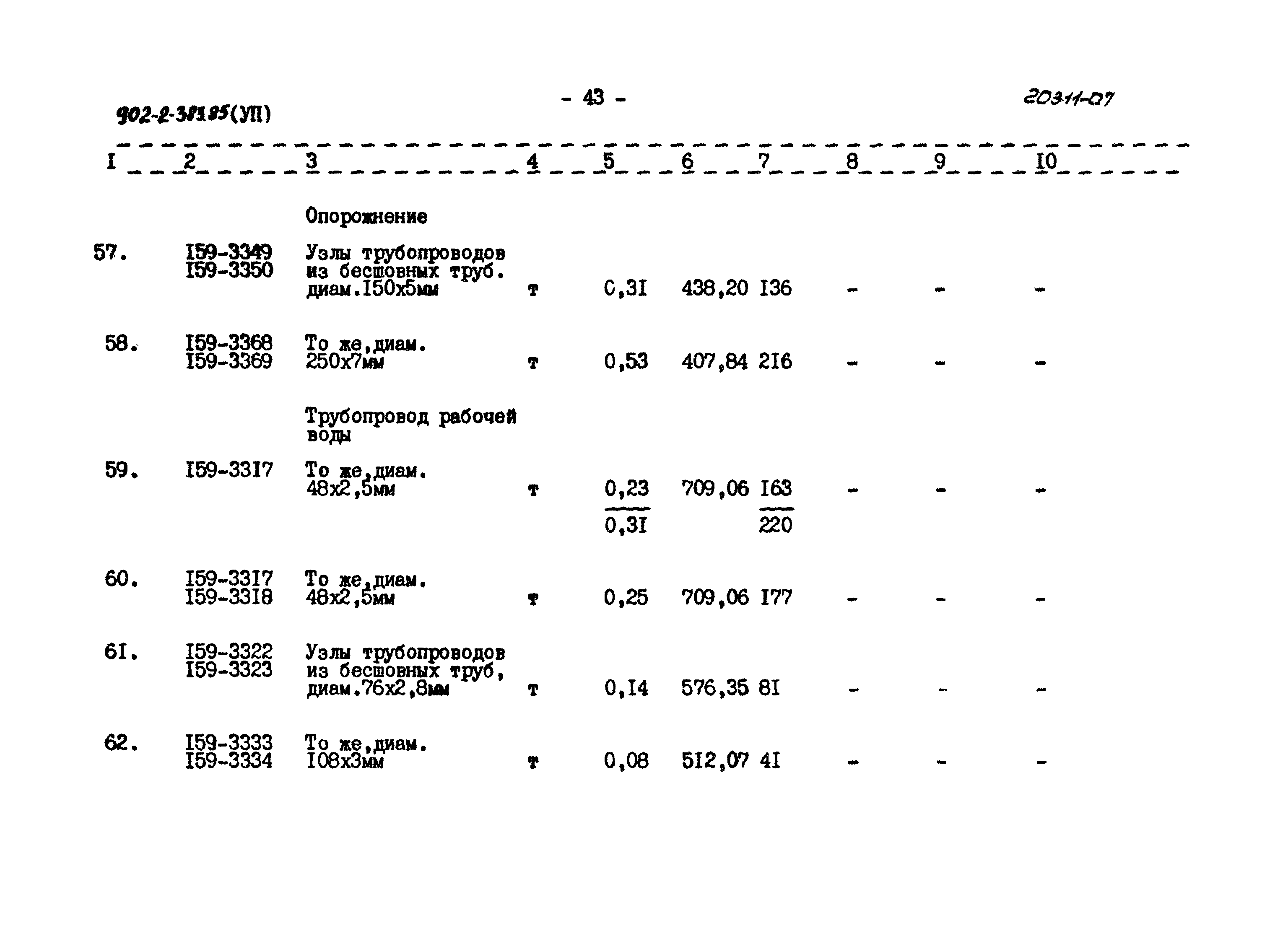 Типовой проект 902-2-383.85