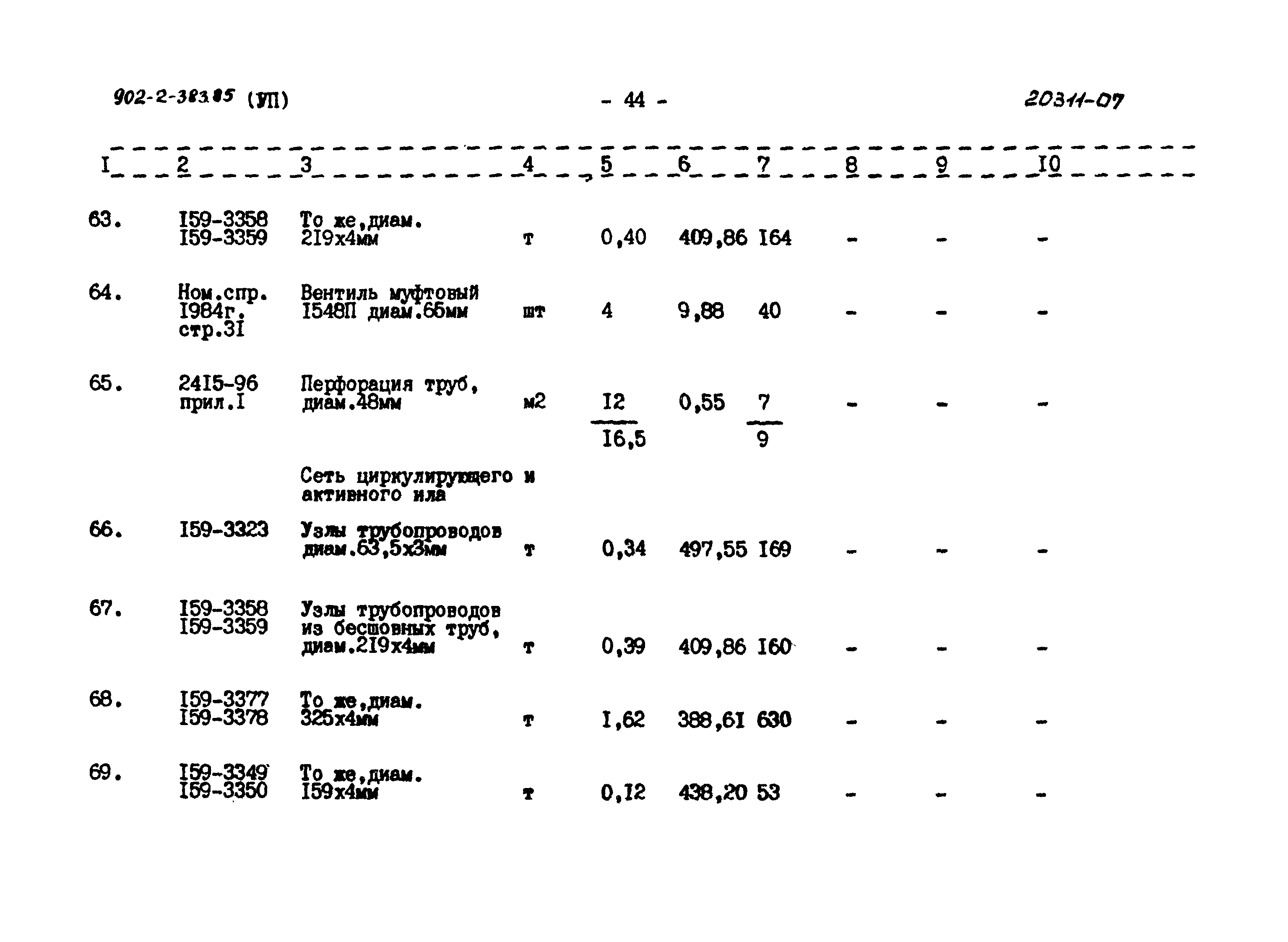 Типовой проект 902-2-383.85