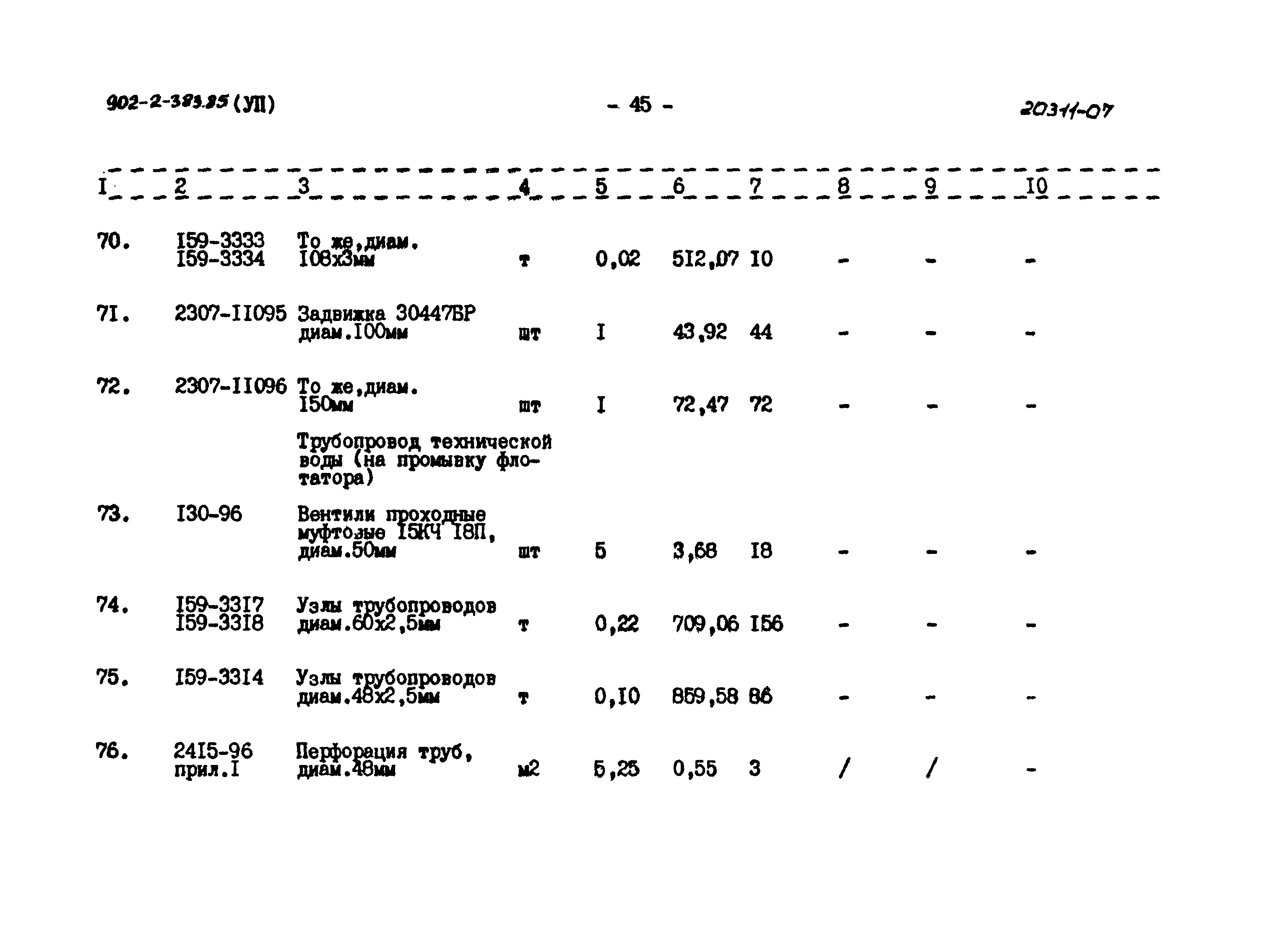 Типовой проект 902-2-383.85