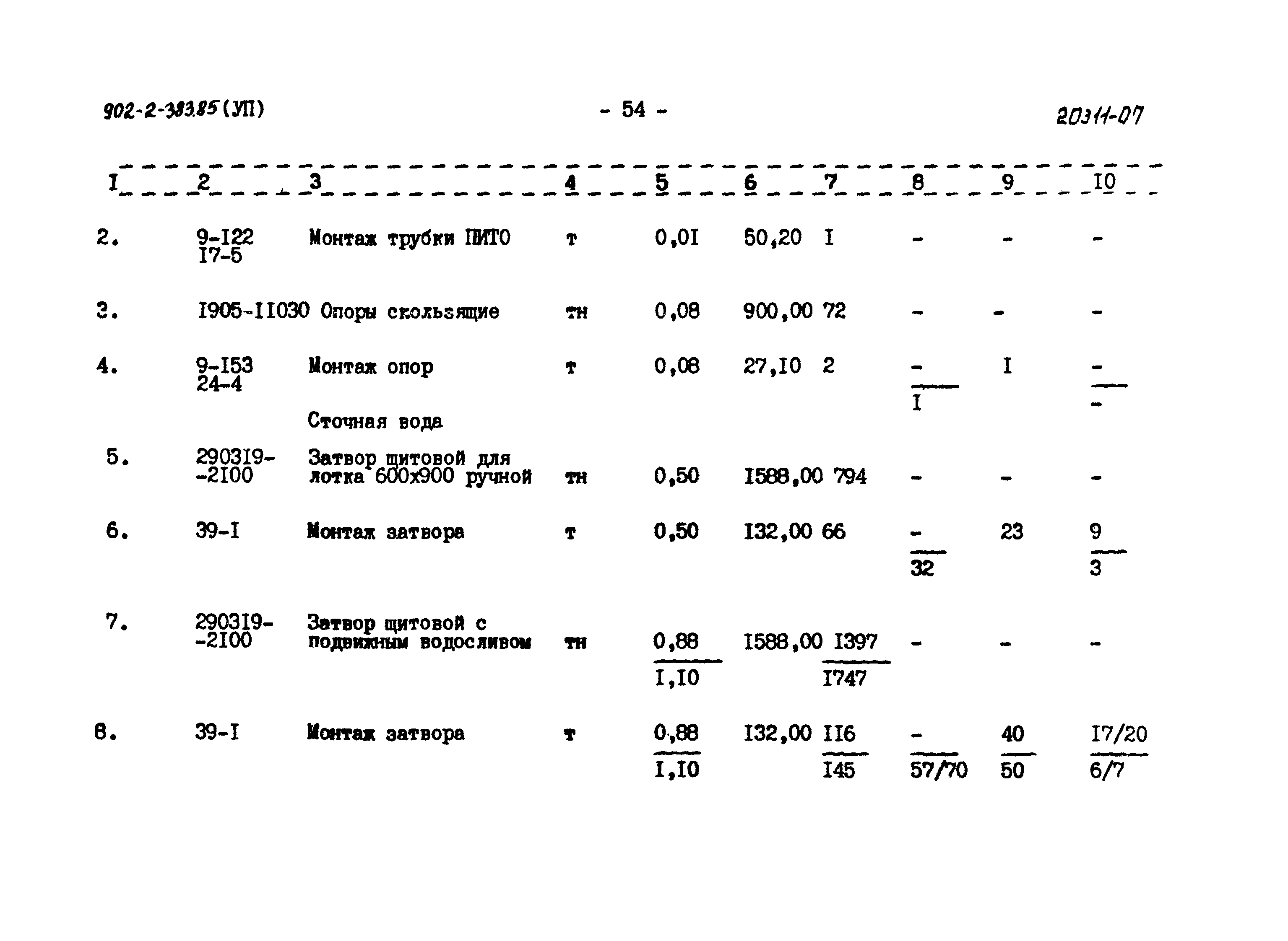 Типовой проект 902-2-383.85
