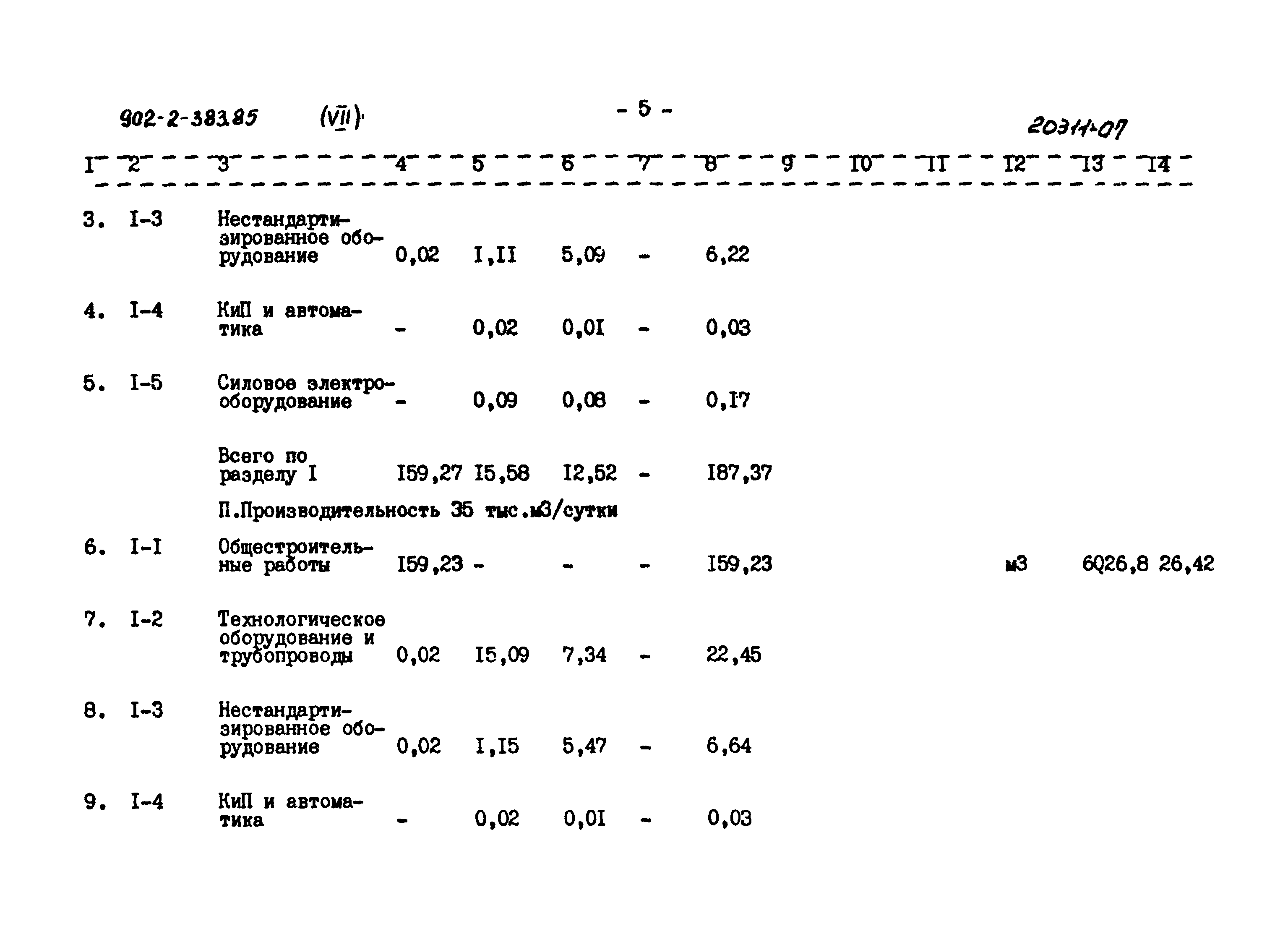 Типовой проект 902-2-383.85