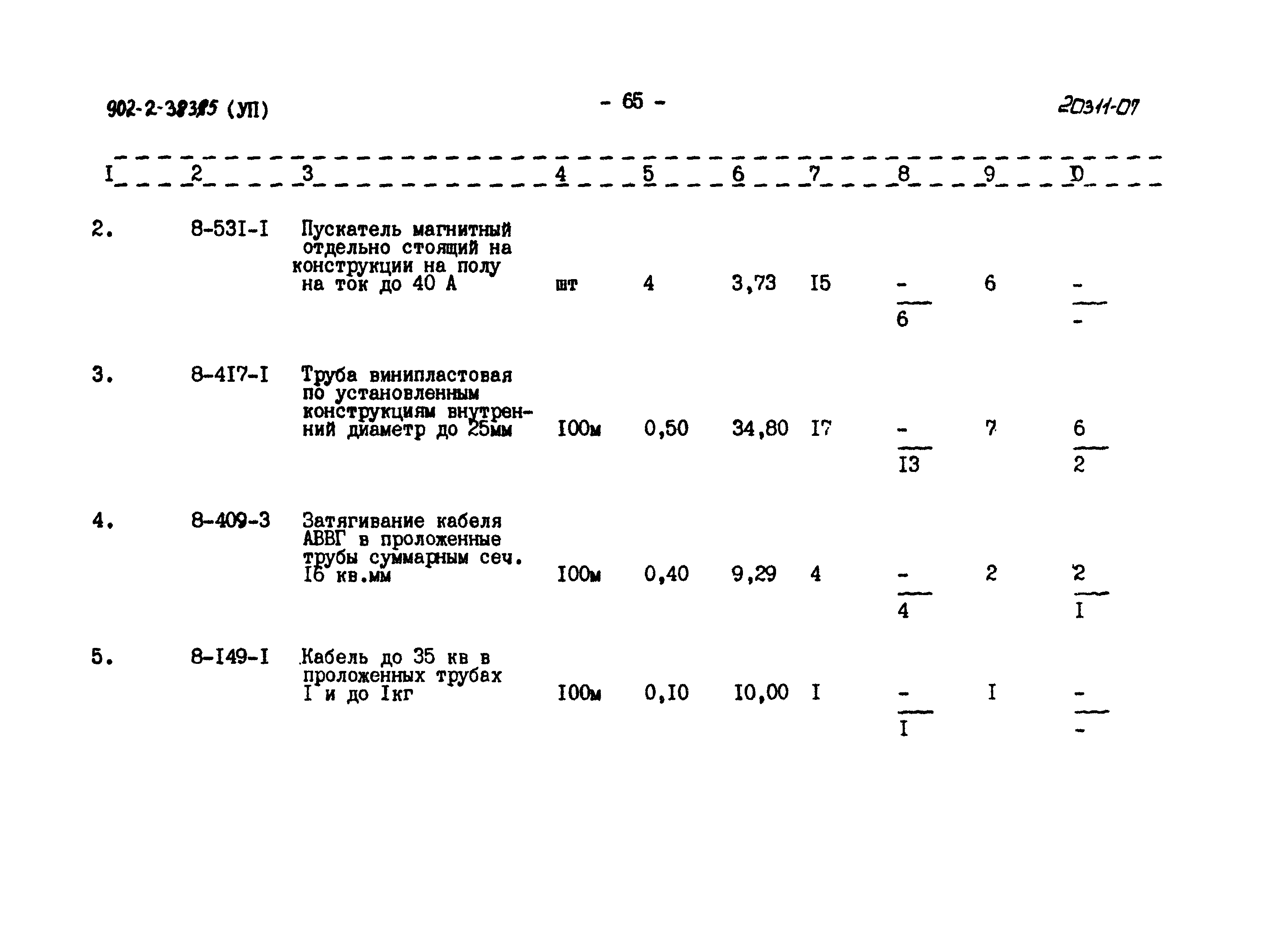 Типовой проект 902-2-383.85