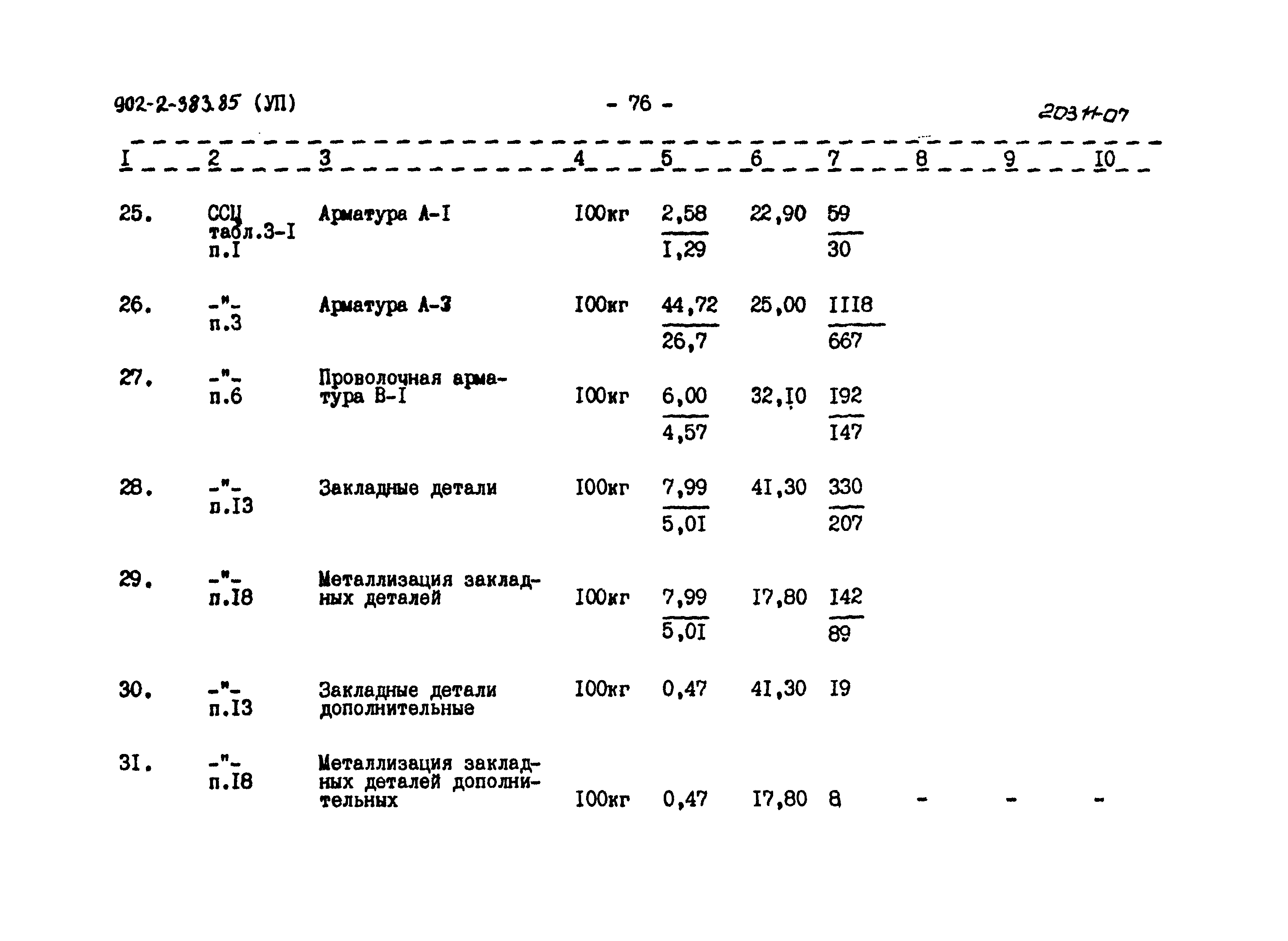 Типовой проект 902-2-383.85