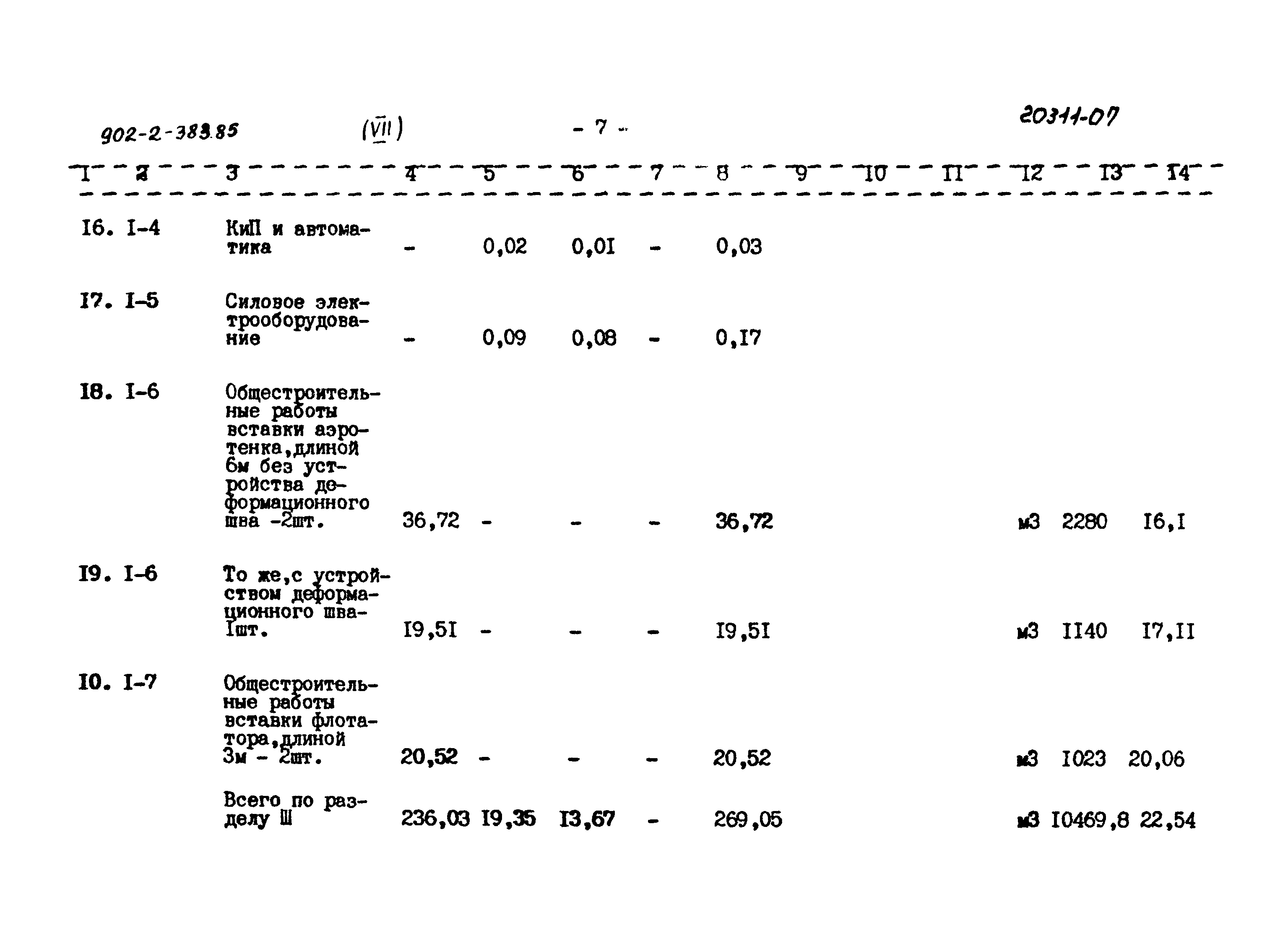 Типовой проект 902-2-383.85