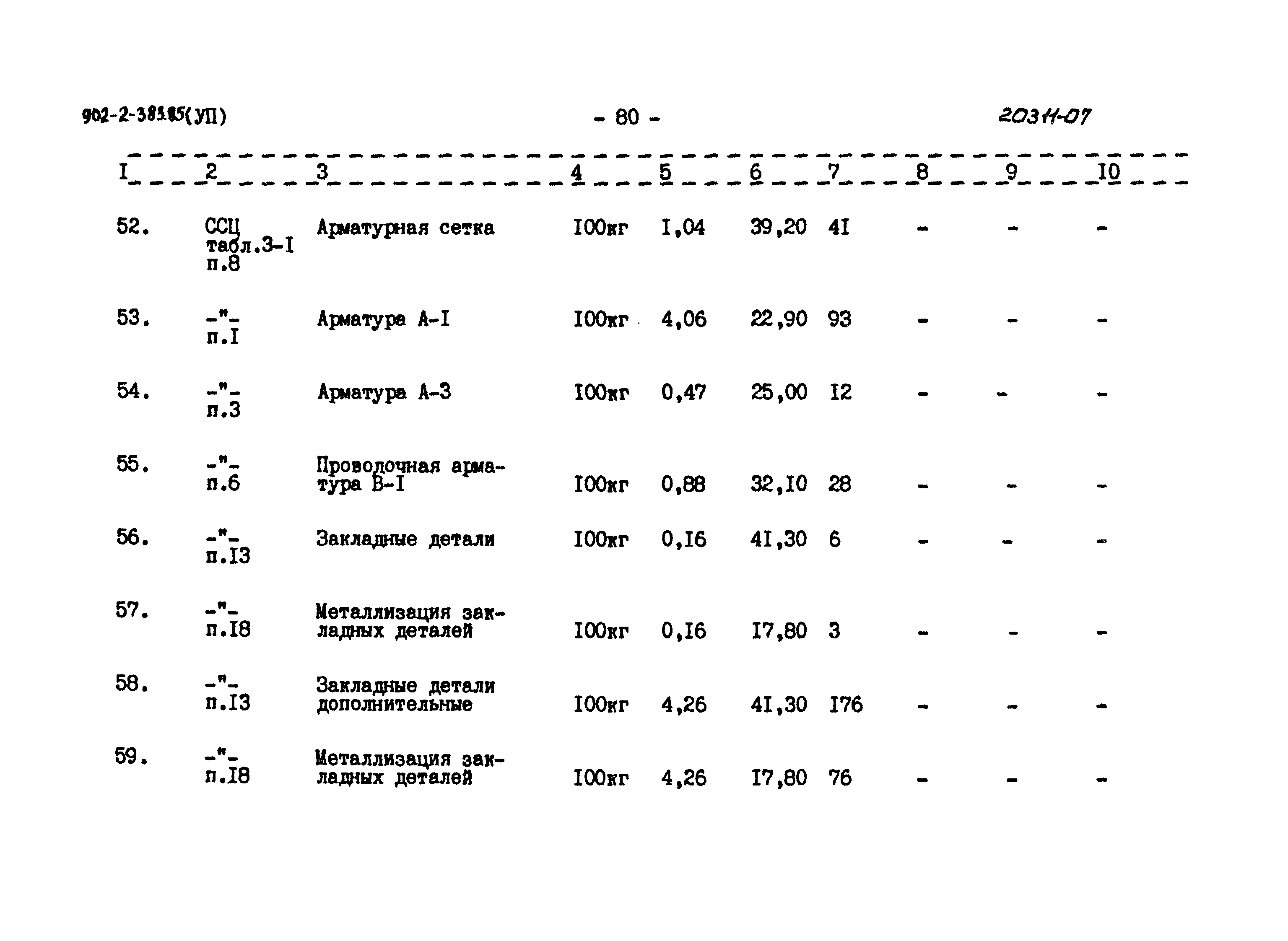 Типовой проект 902-2-383.85