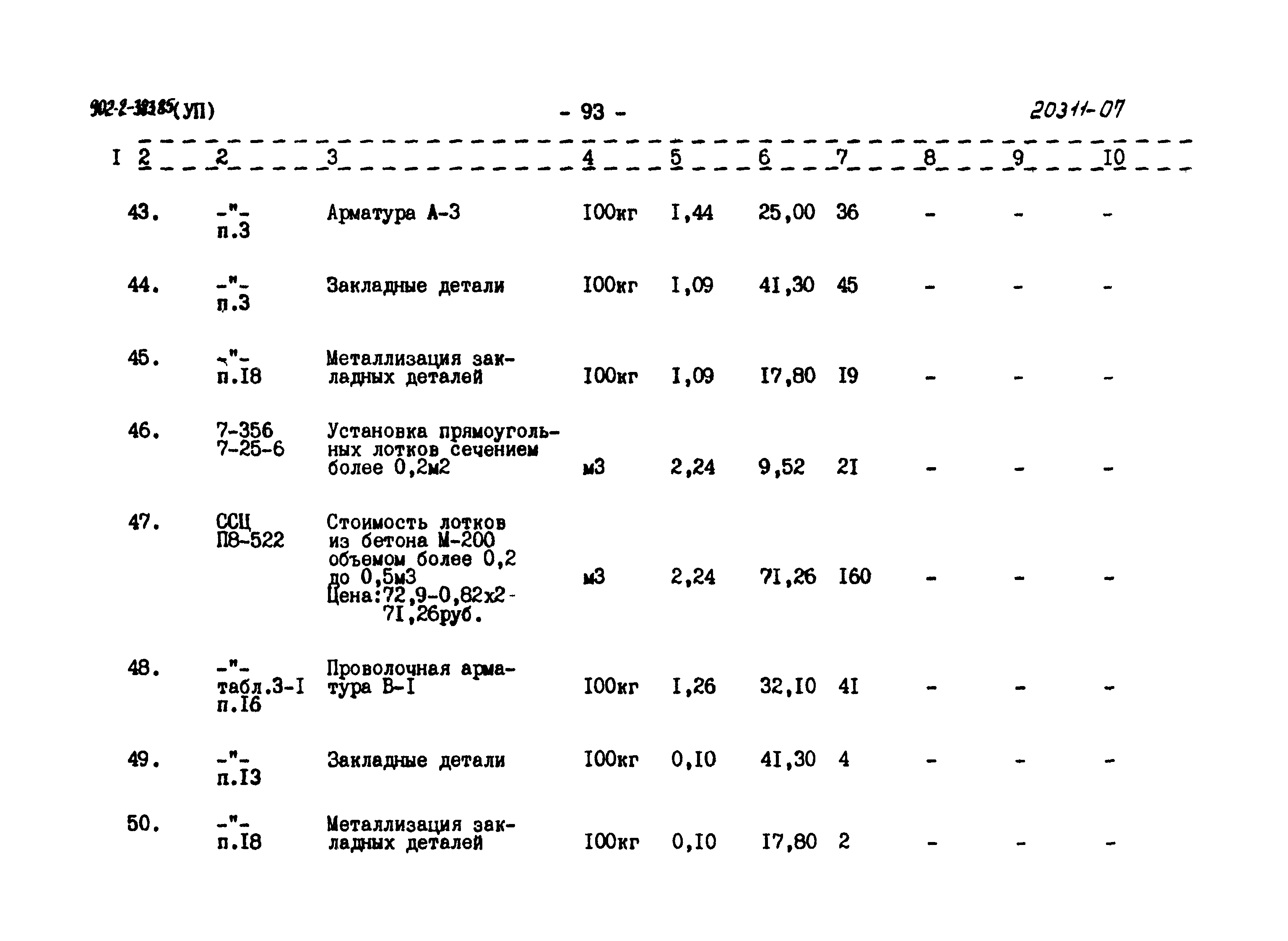 Типовой проект 902-2-383.85