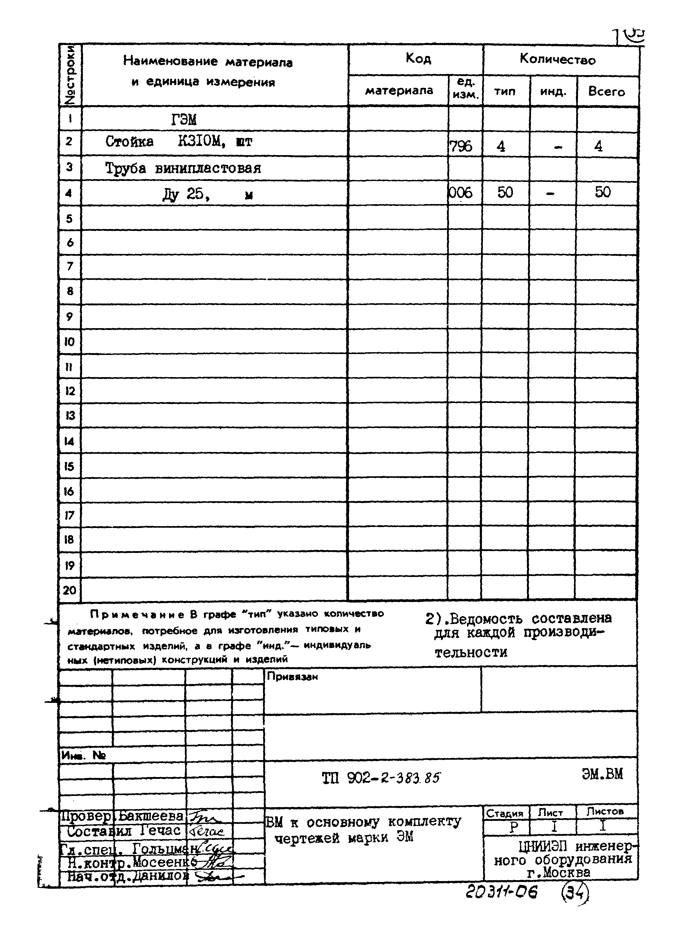 Типовой проект 902-2-383.85