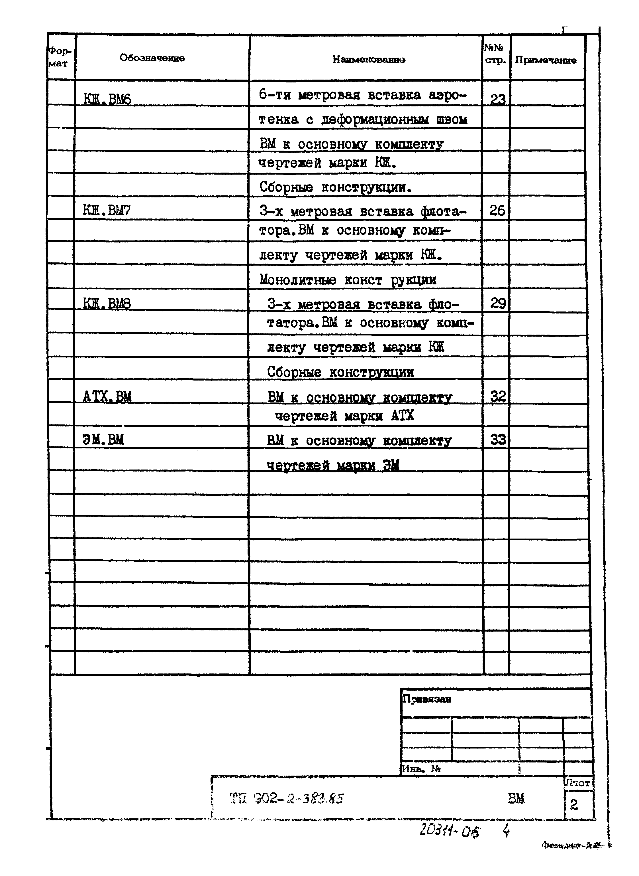 Типовой проект 902-2-383.85