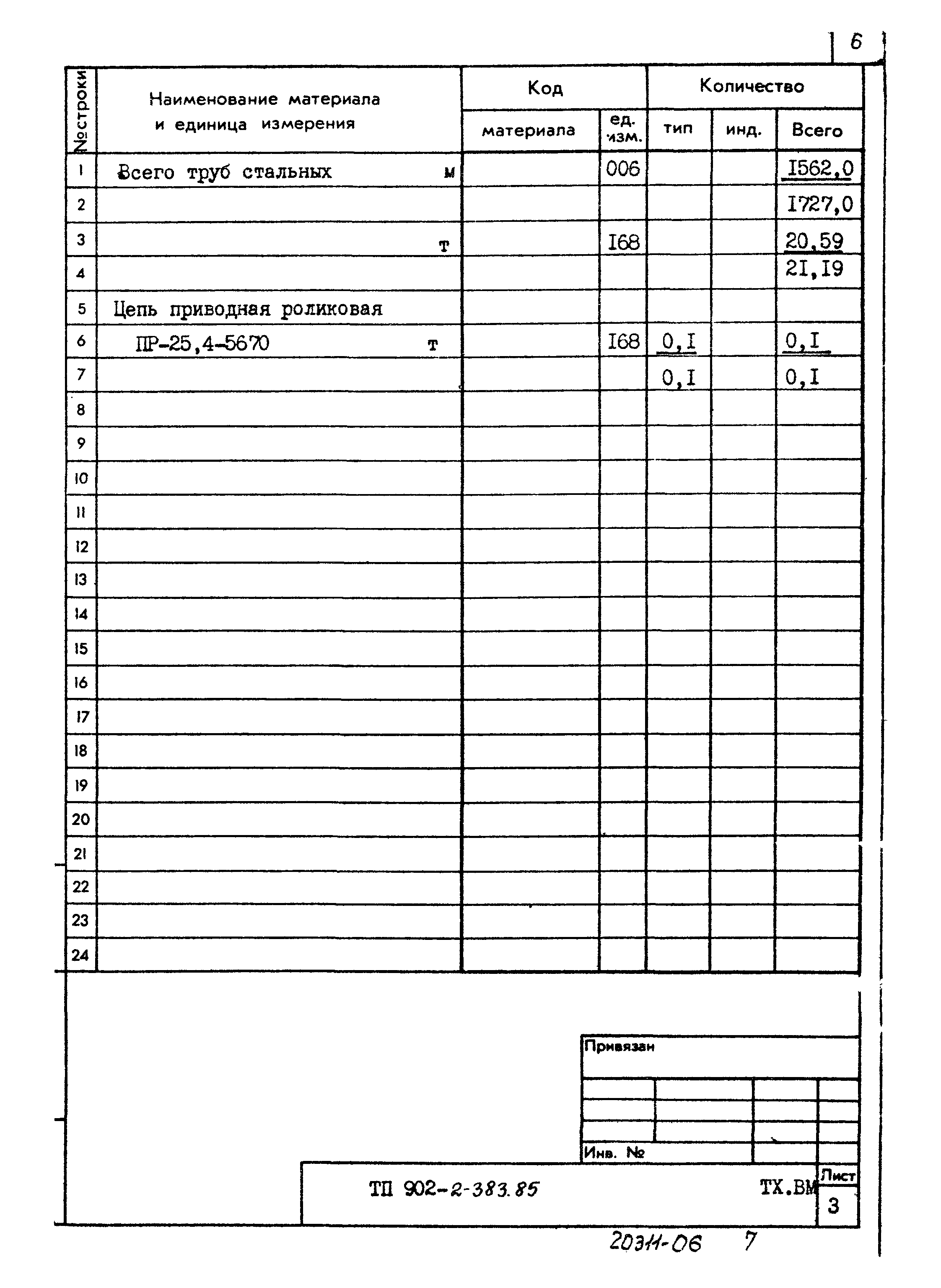 Типовой проект 902-2-383.85
