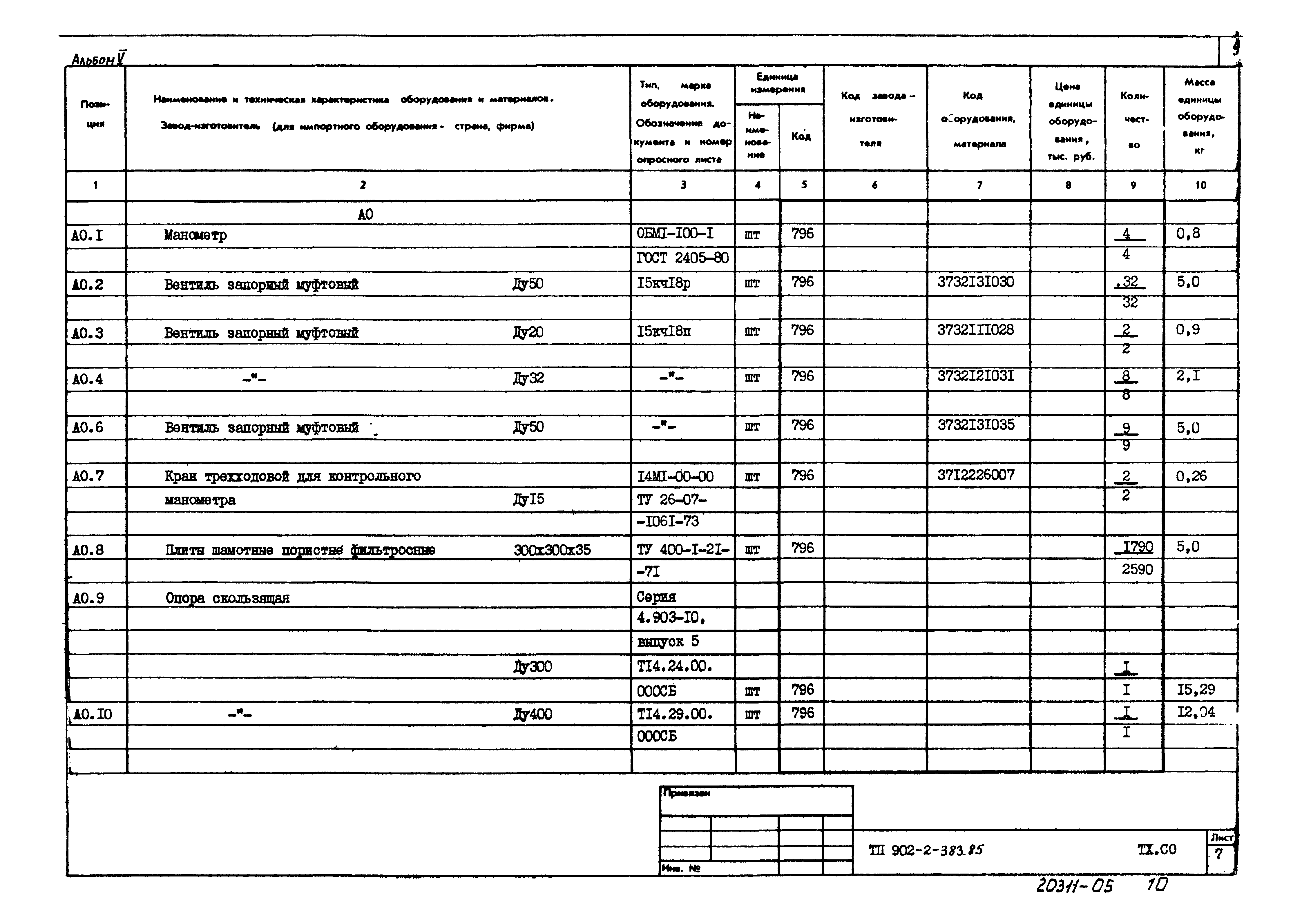 Типовой проект 902-2-383.85