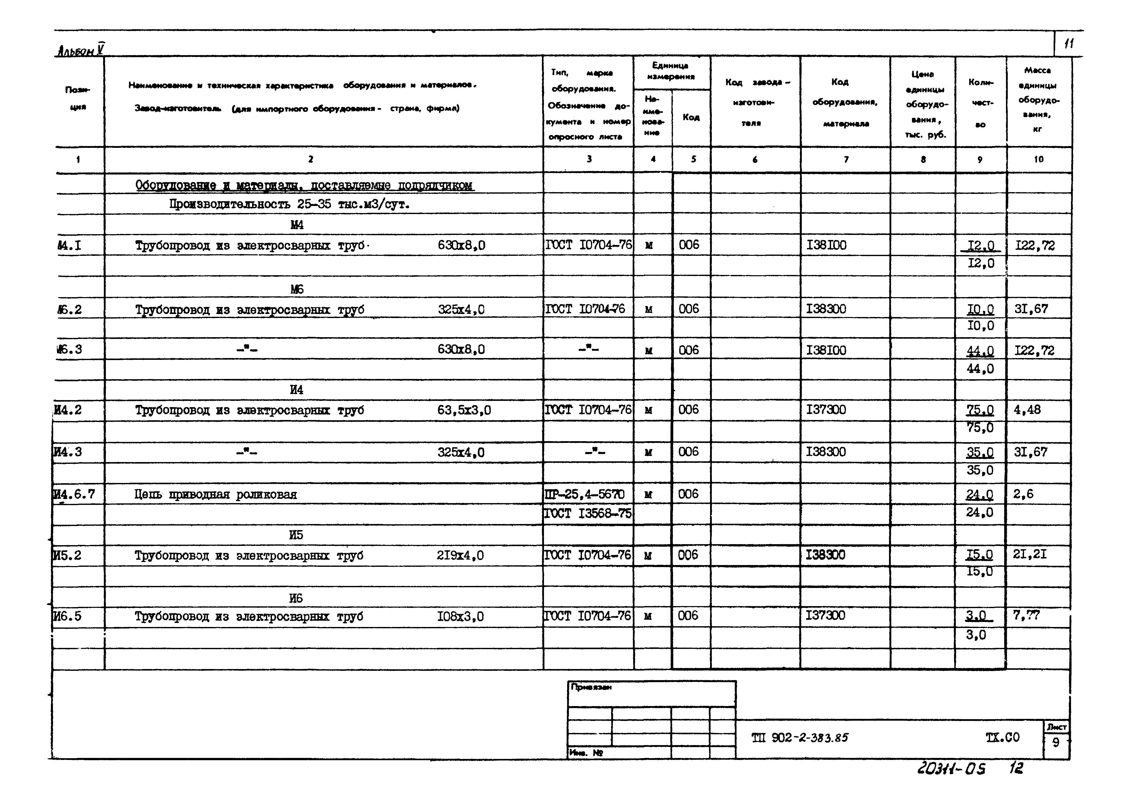 Типовой проект 902-2-383.85