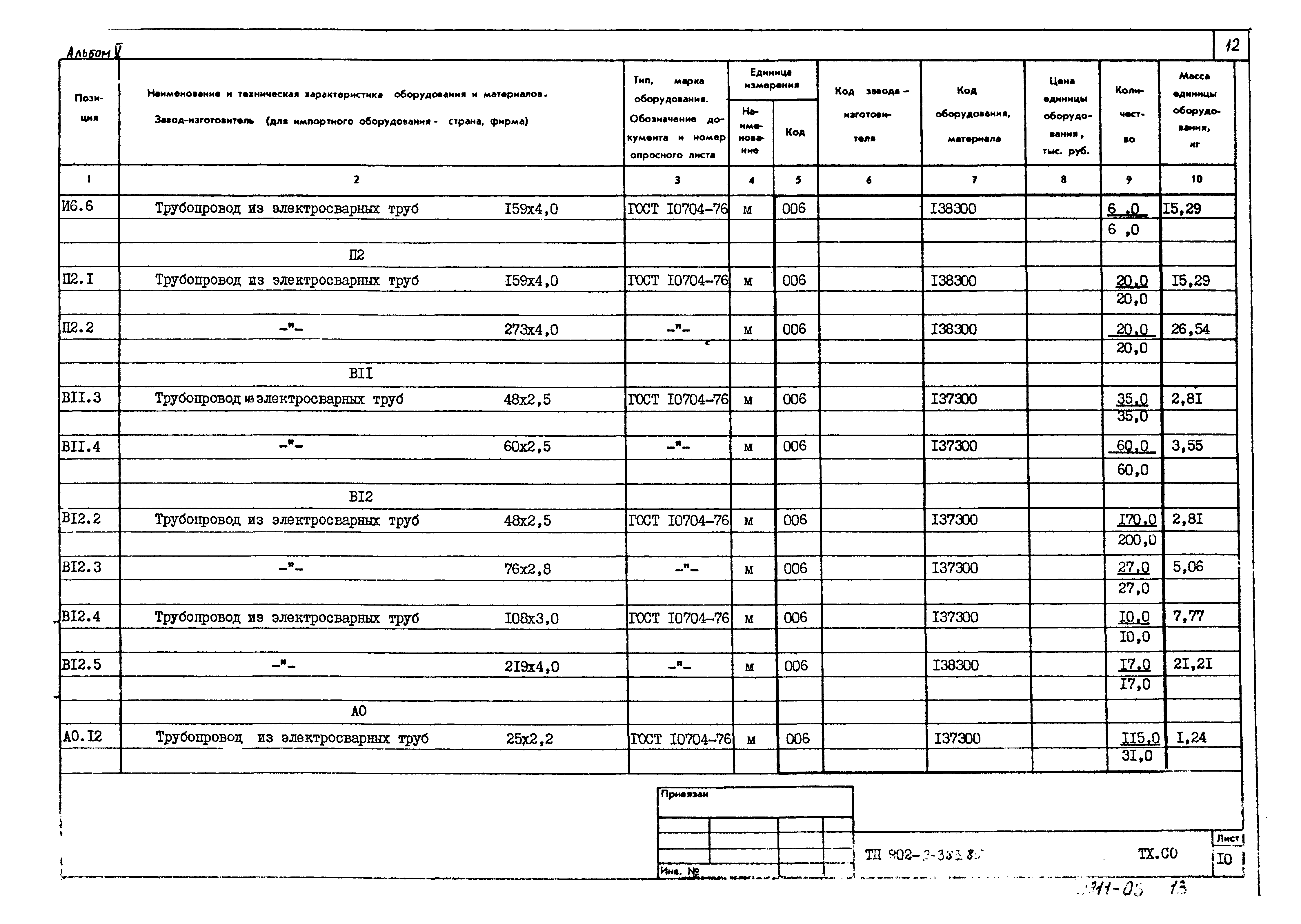 Типовой проект 902-2-383.85
