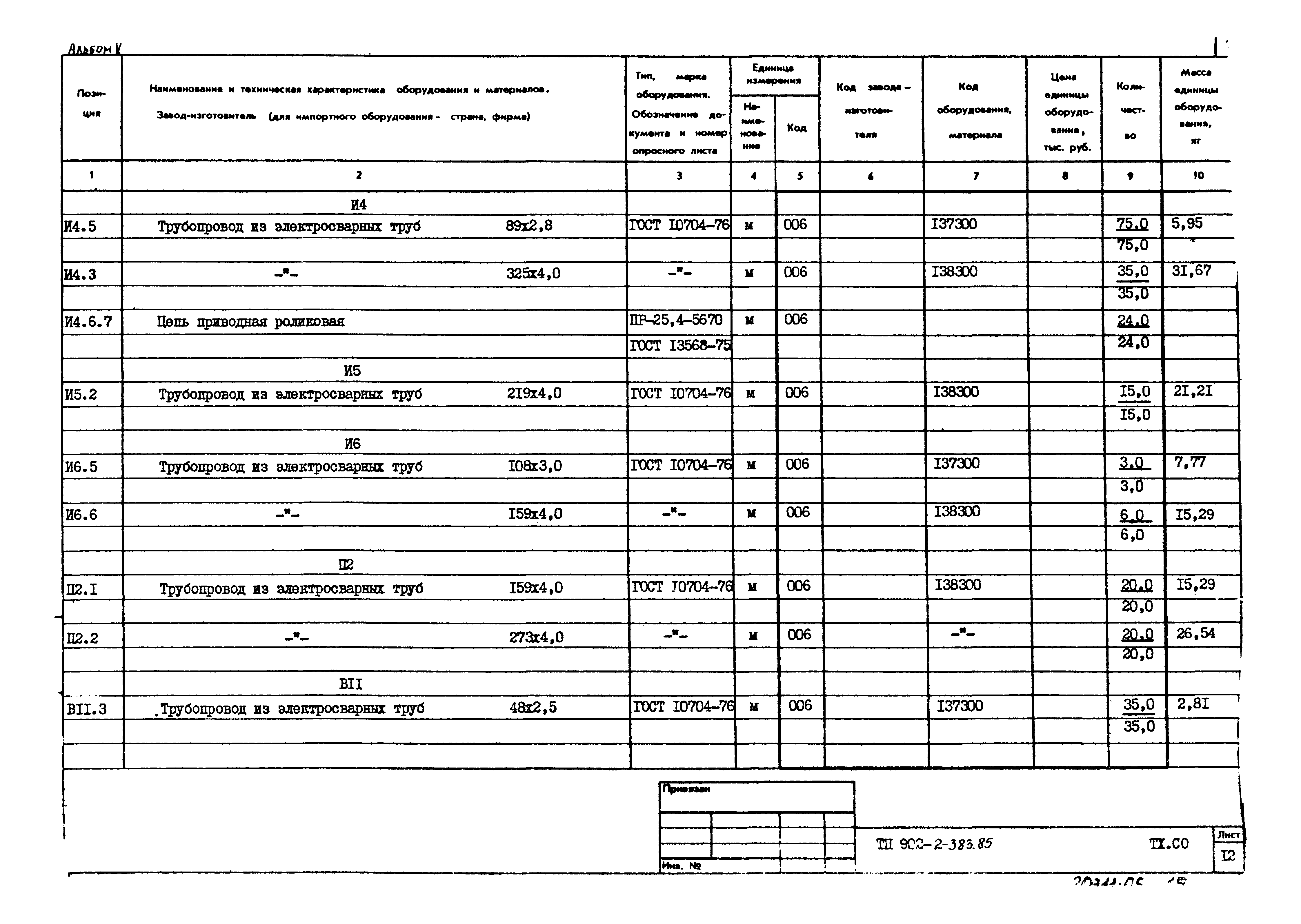 Типовой проект 902-2-383.85
