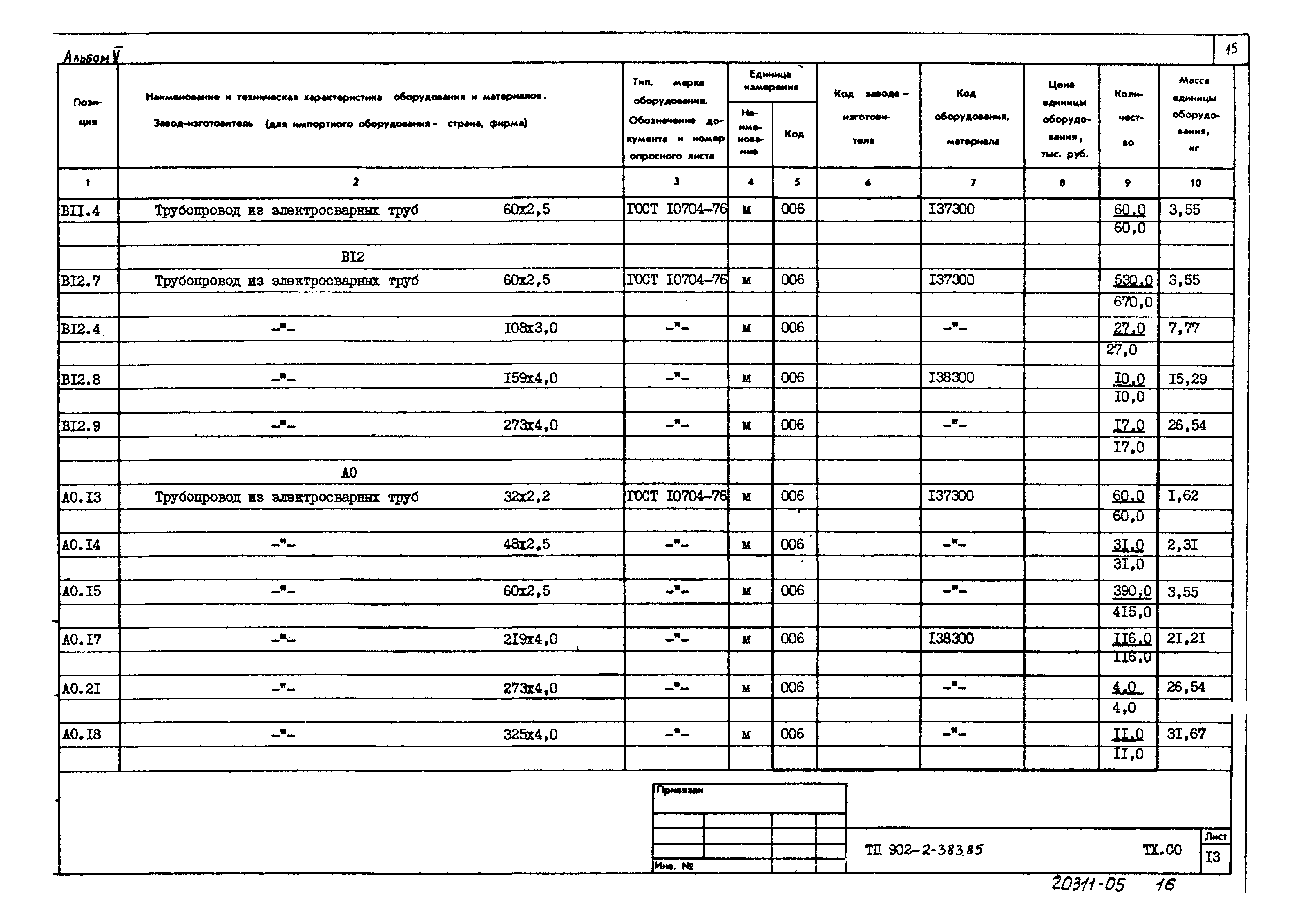 Типовой проект 902-2-383.85