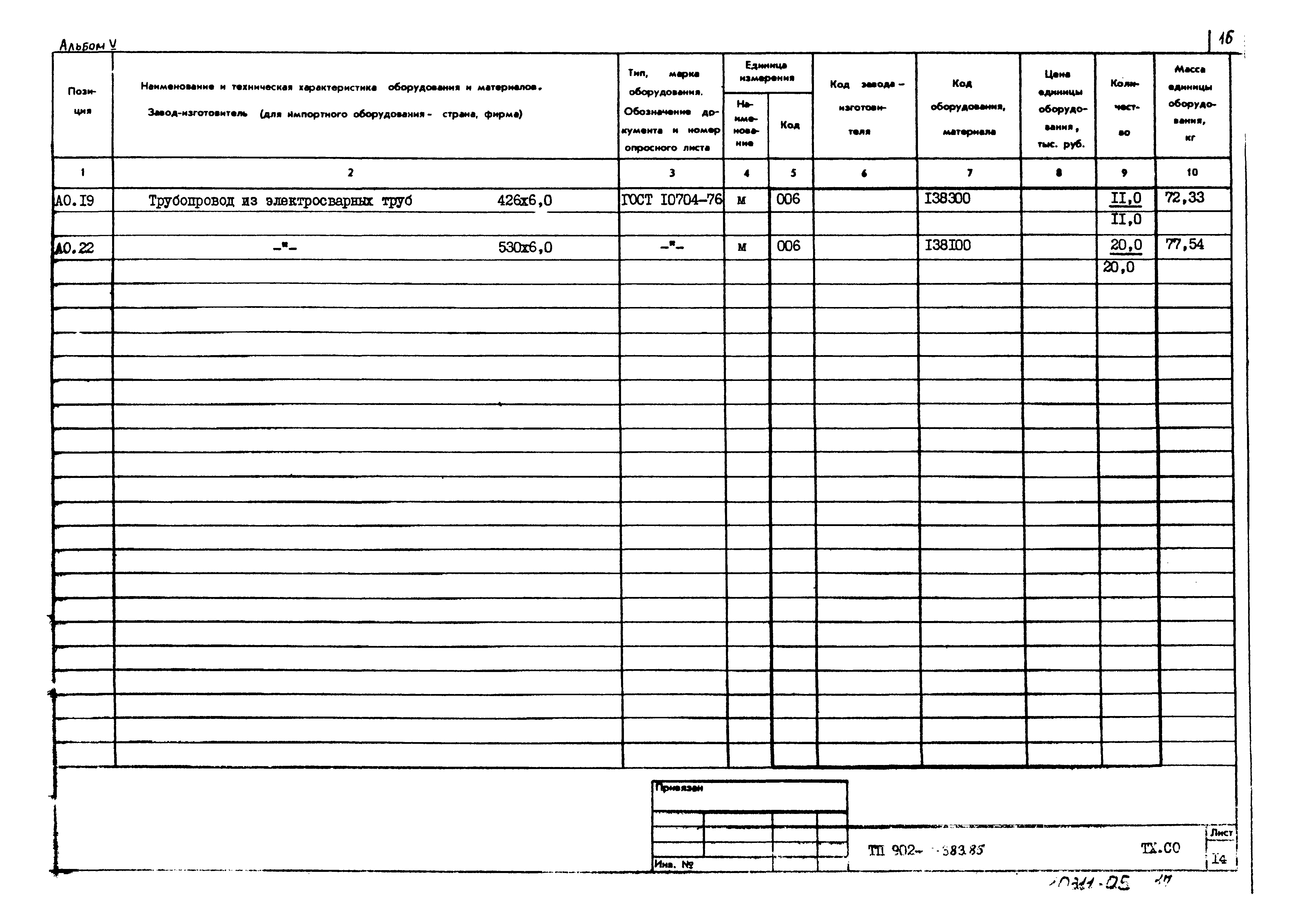 Типовой проект 902-2-383.85