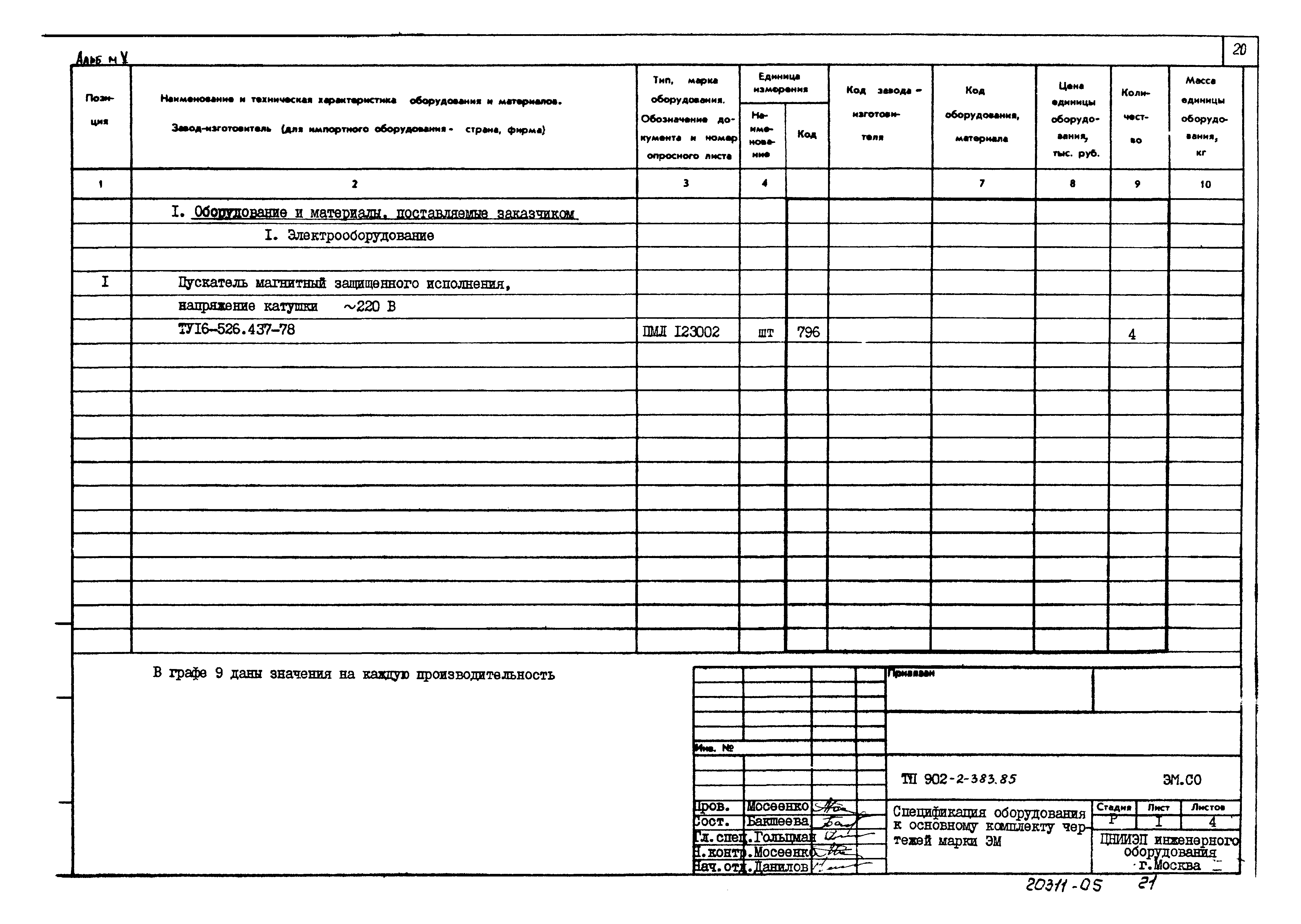 Типовой проект 902-2-383.85