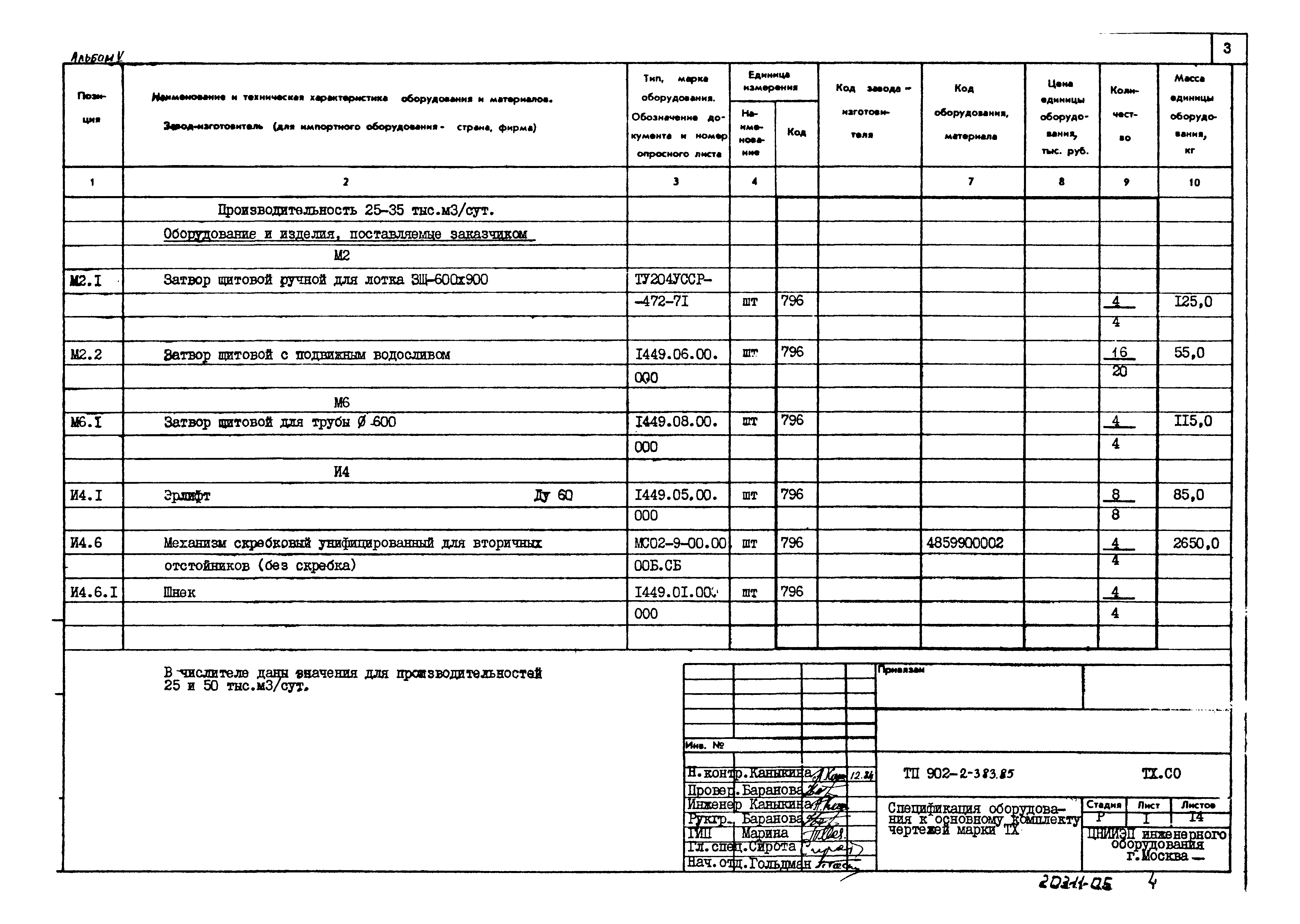 Типовой проект 902-2-383.85