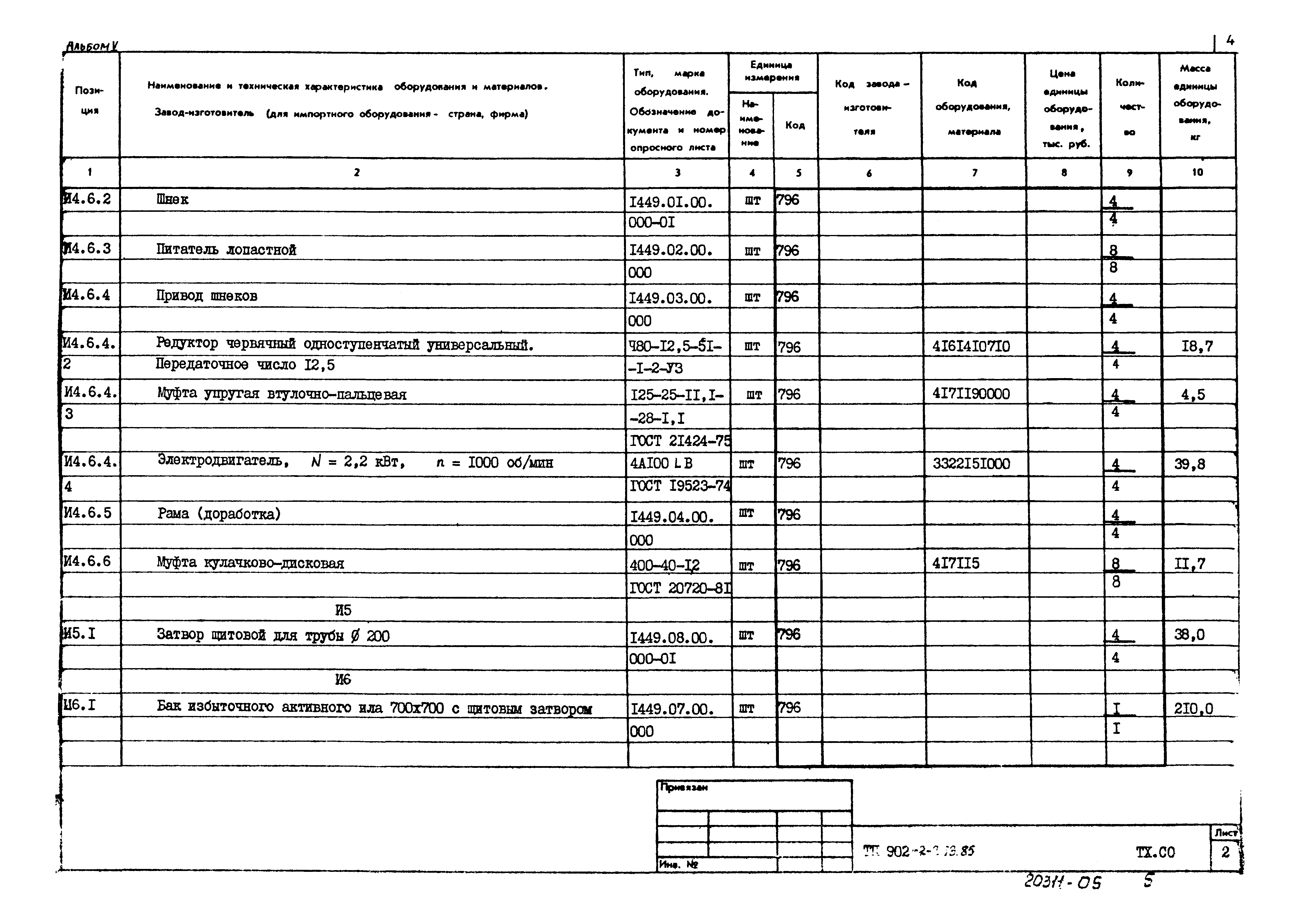 Типовой проект 902-2-383.85
