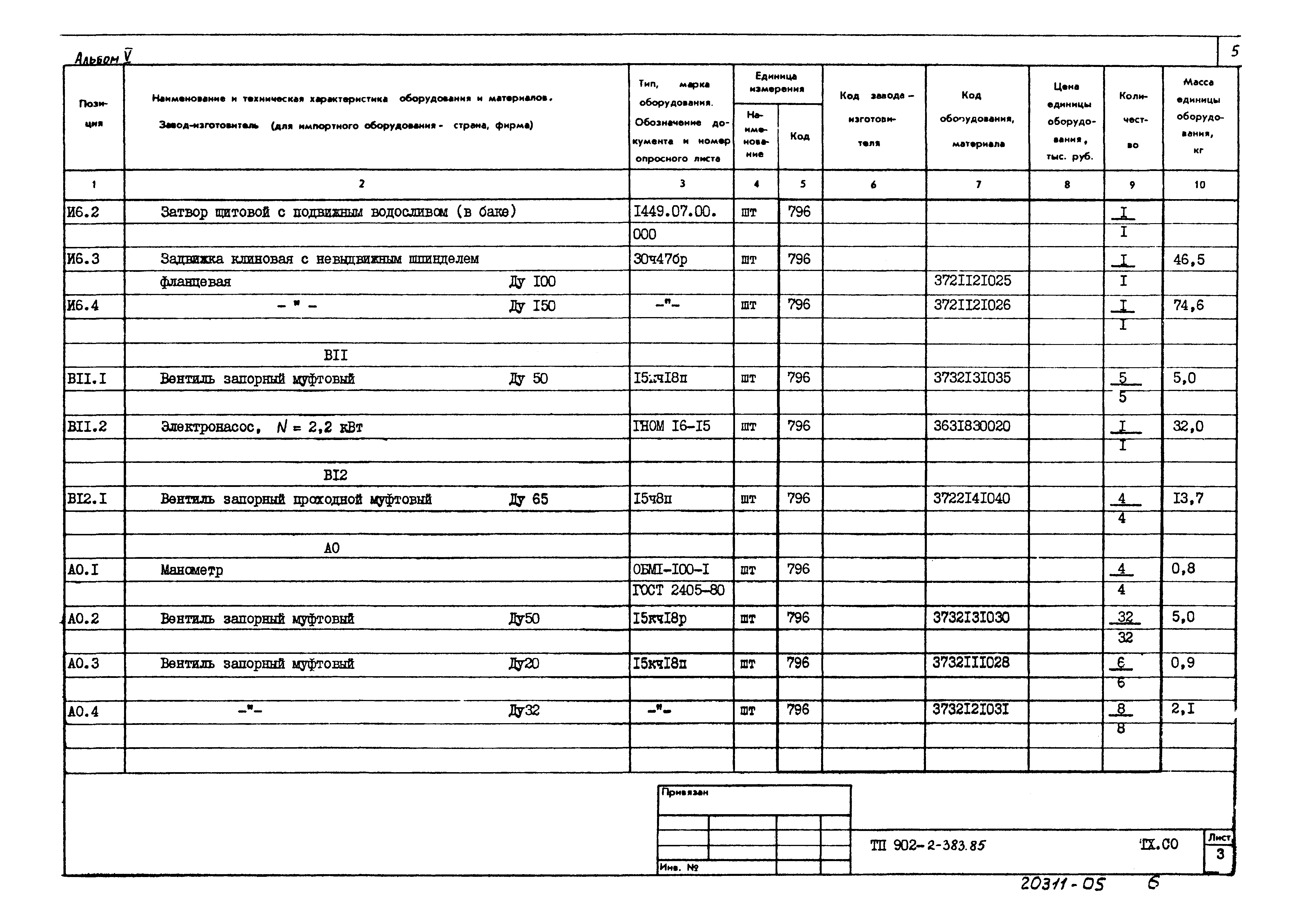 Типовой проект 902-2-383.85
