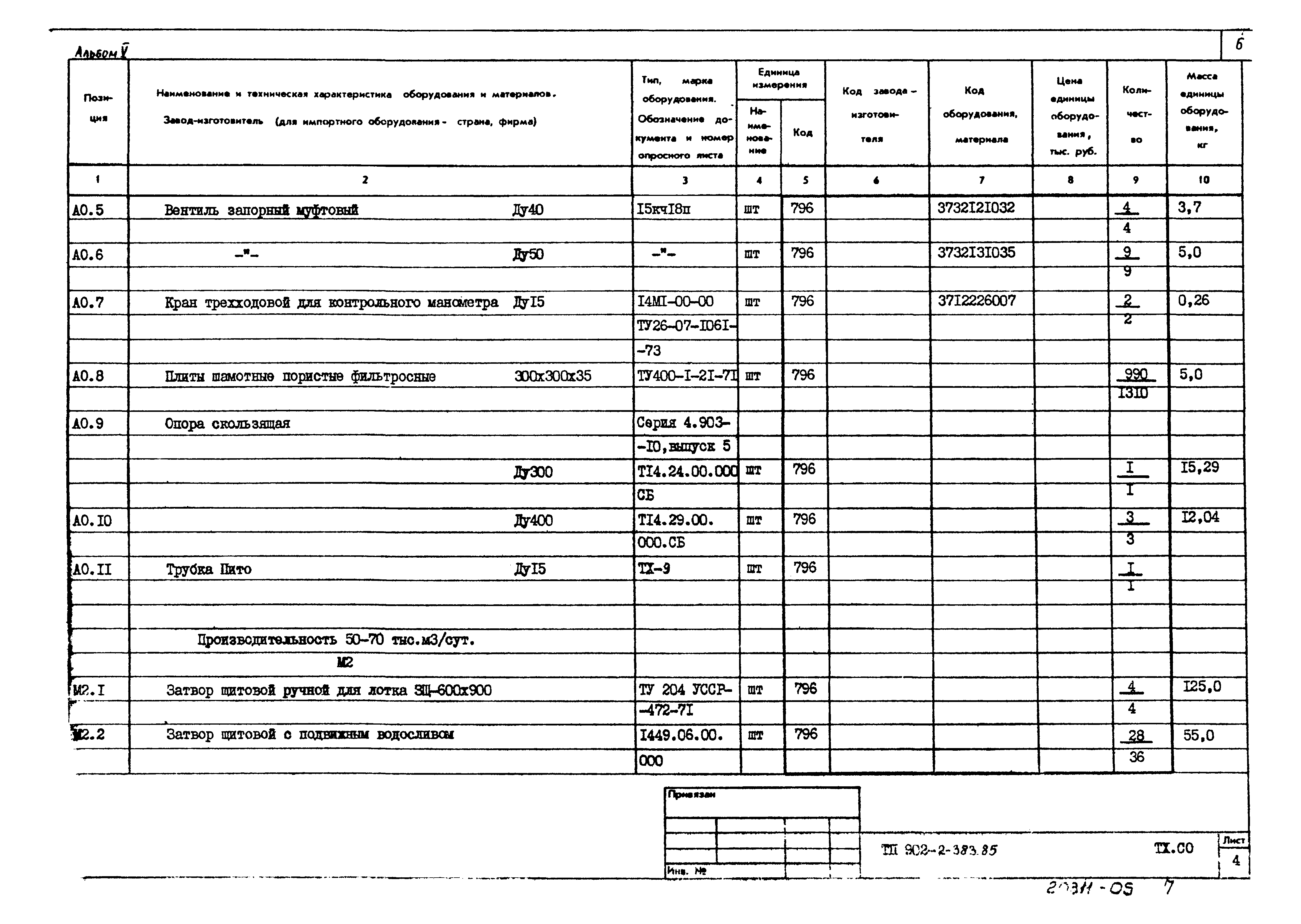 Типовой проект 902-2-383.85