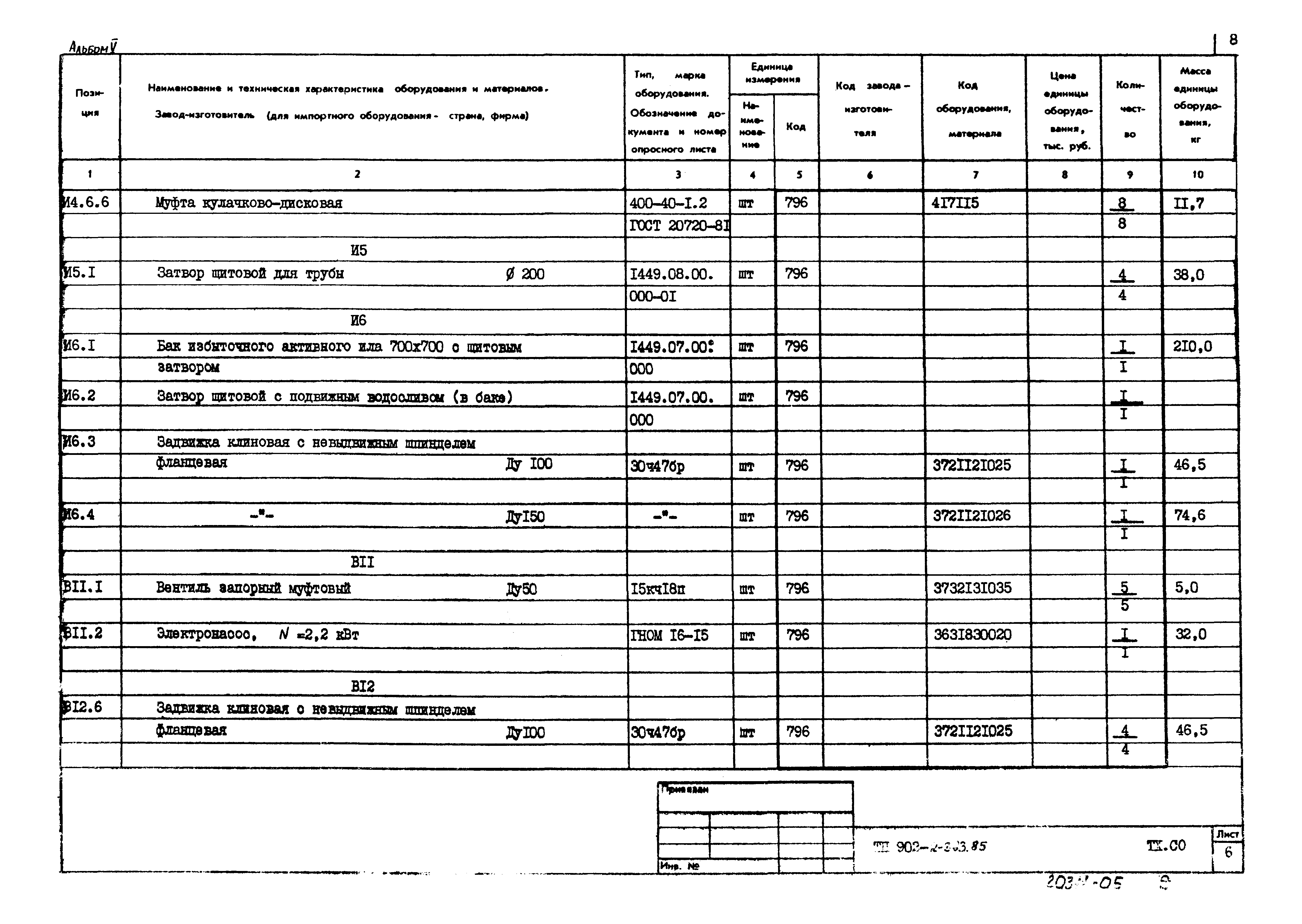 Типовой проект 902-2-383.85