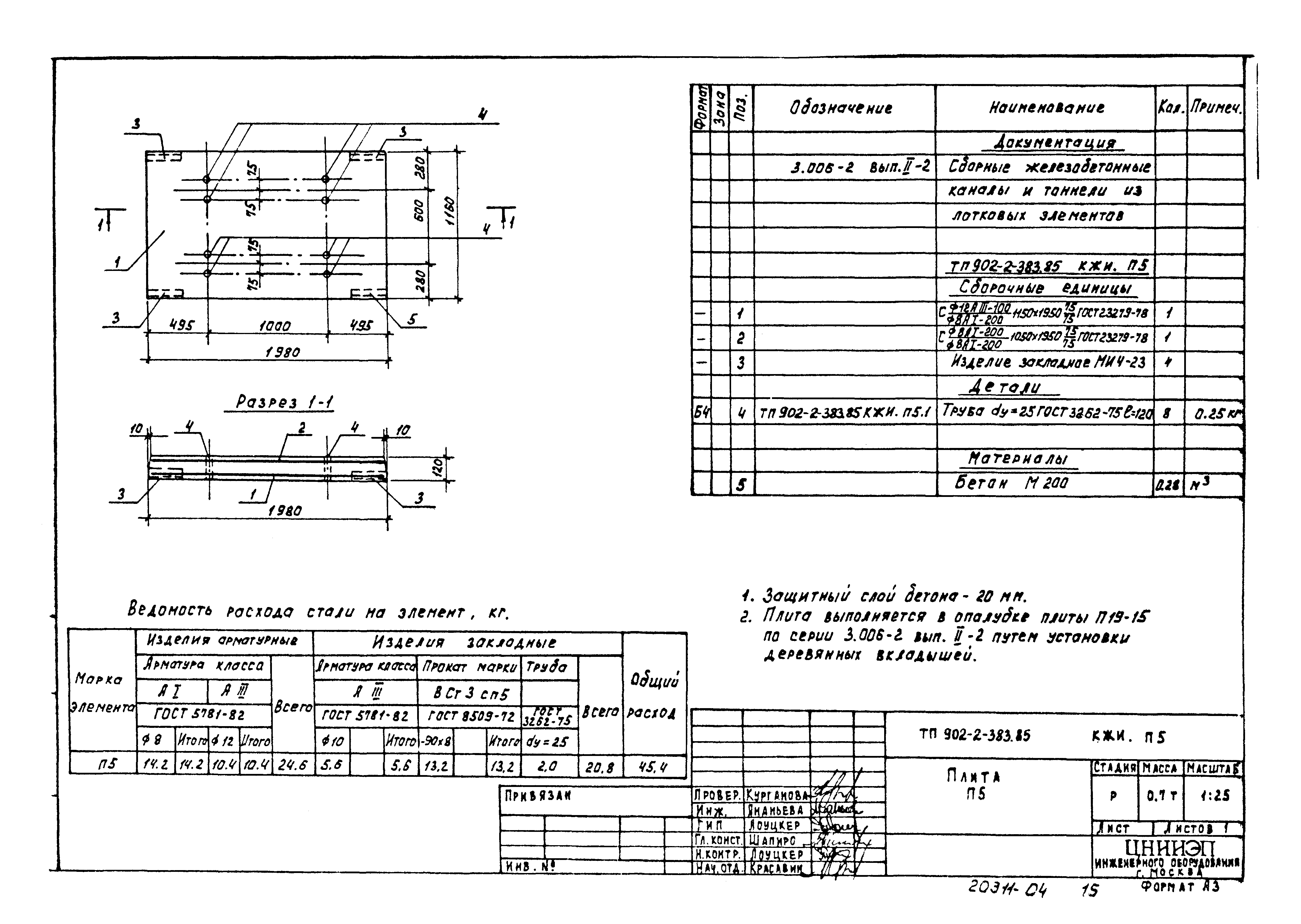 Типовой проект 902-2-383.85