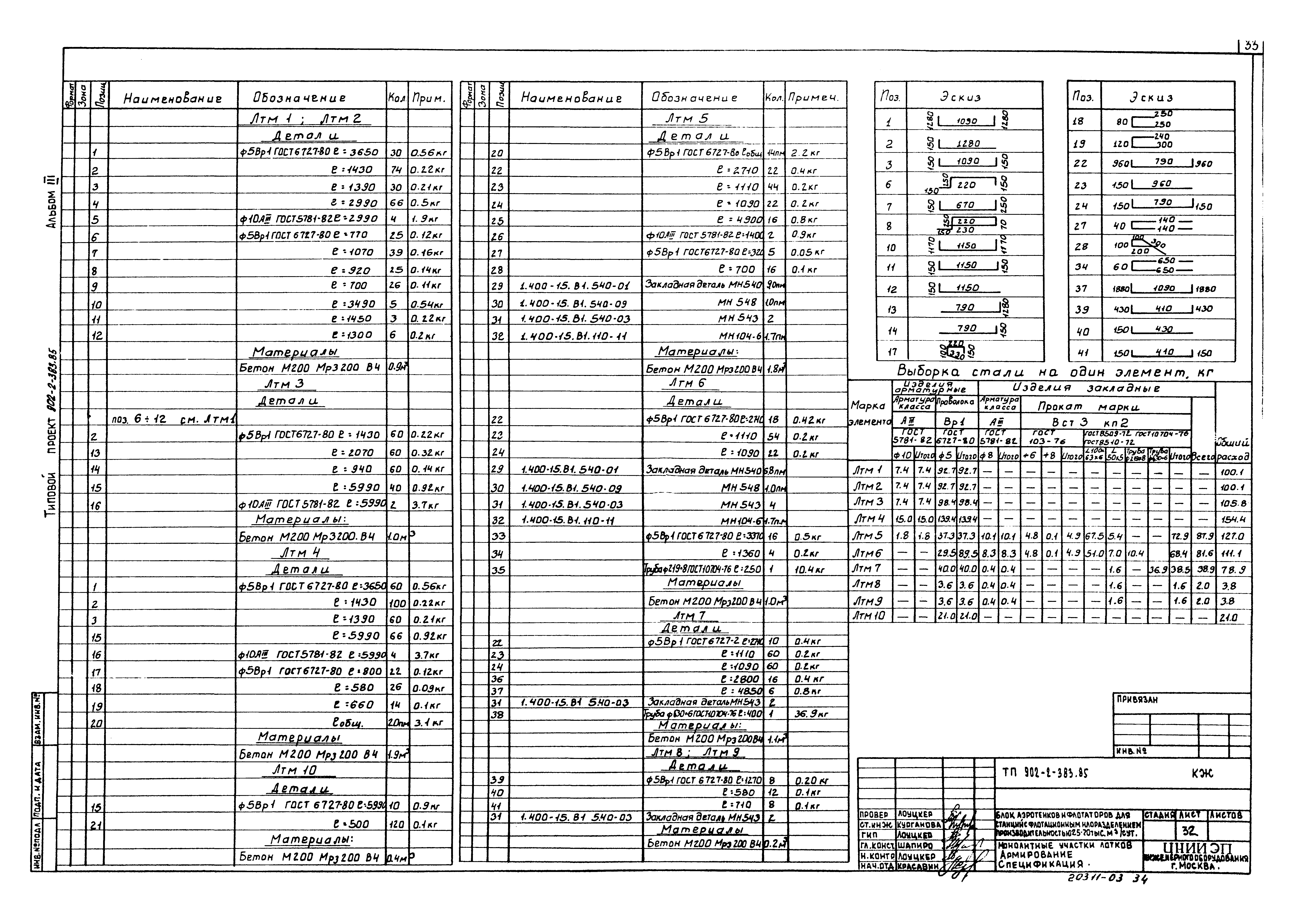 Типовой проект 902-2-383.85