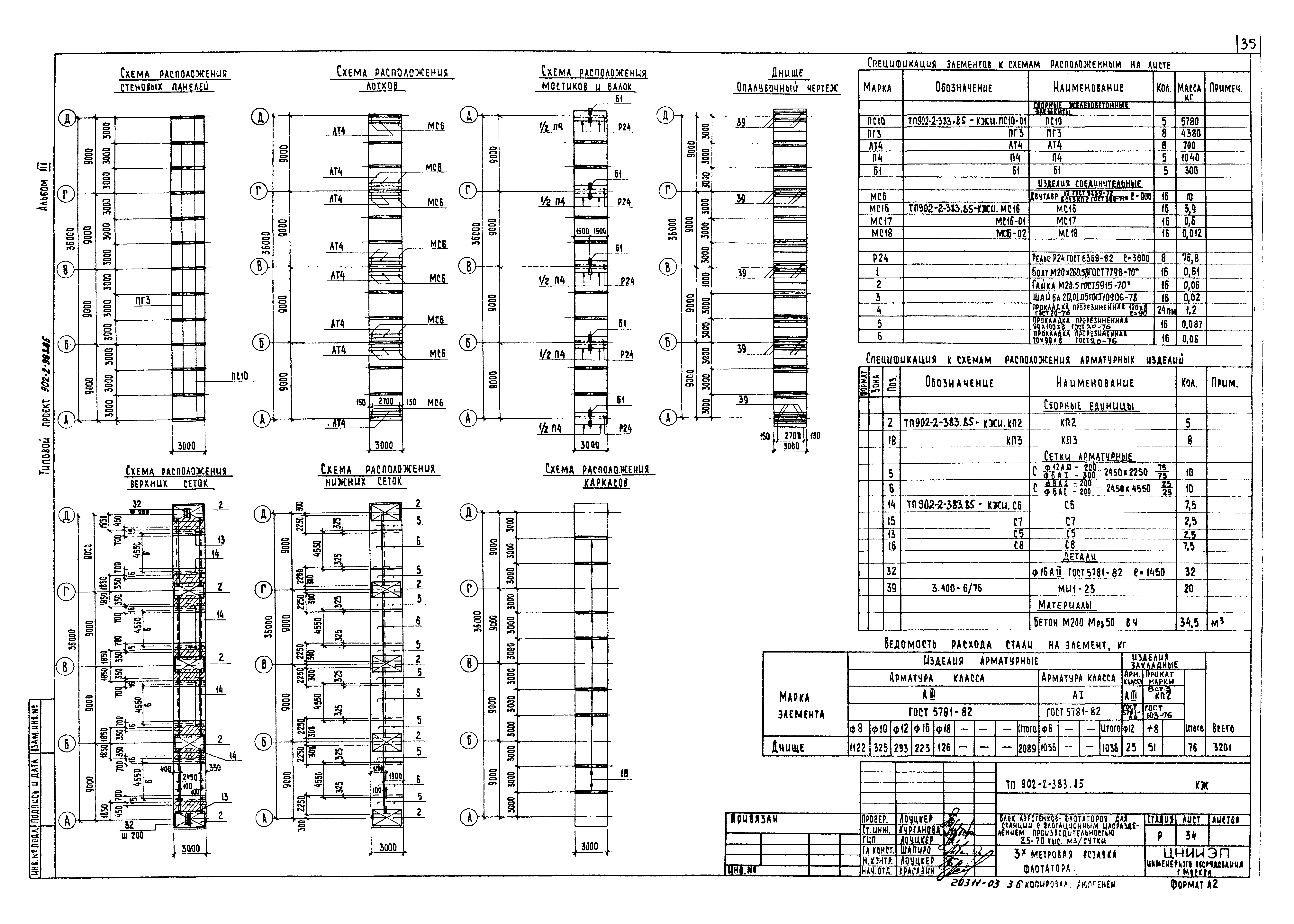 Типовой проект 902-2-383.85