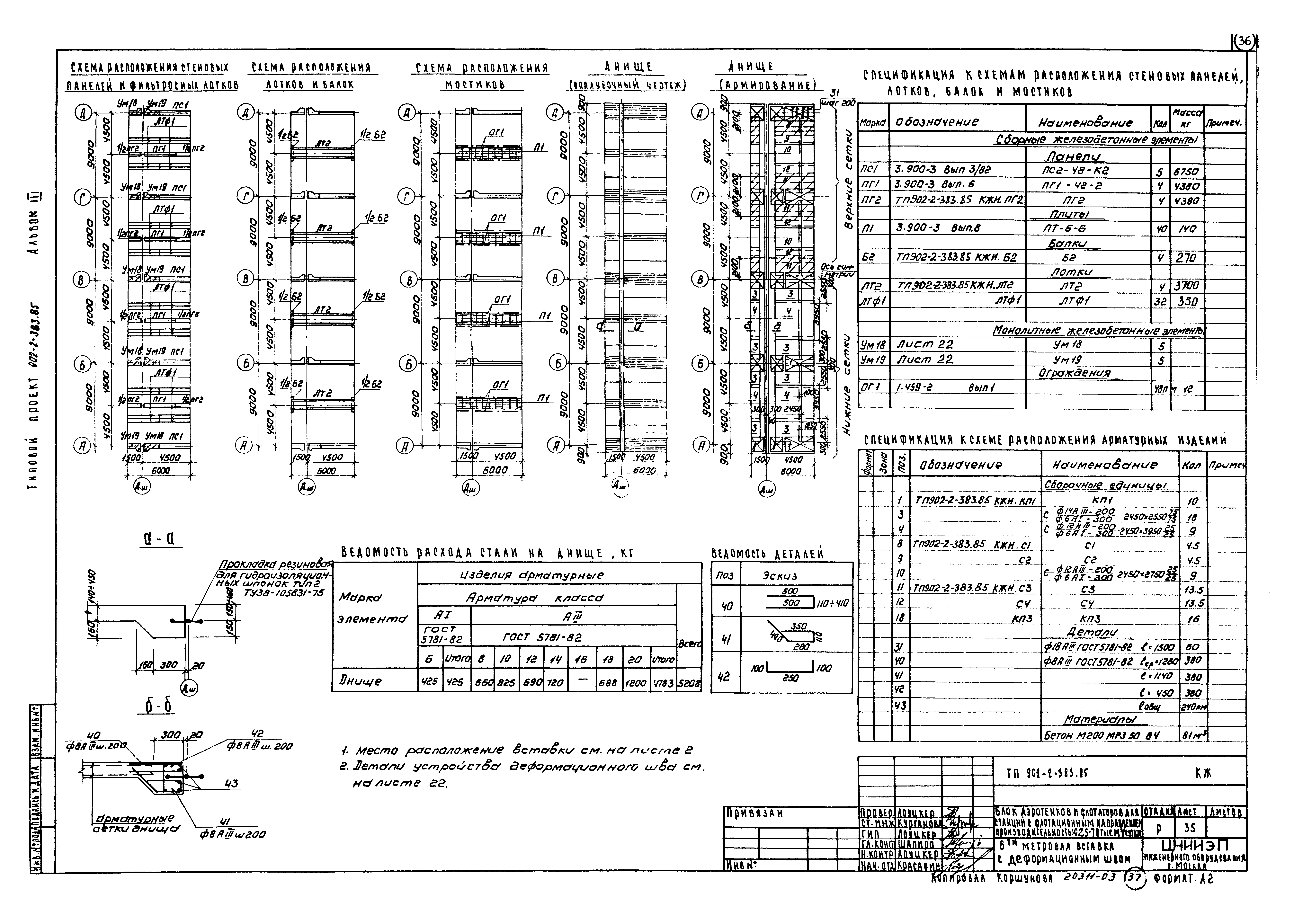 Типовой проект 902-2-383.85