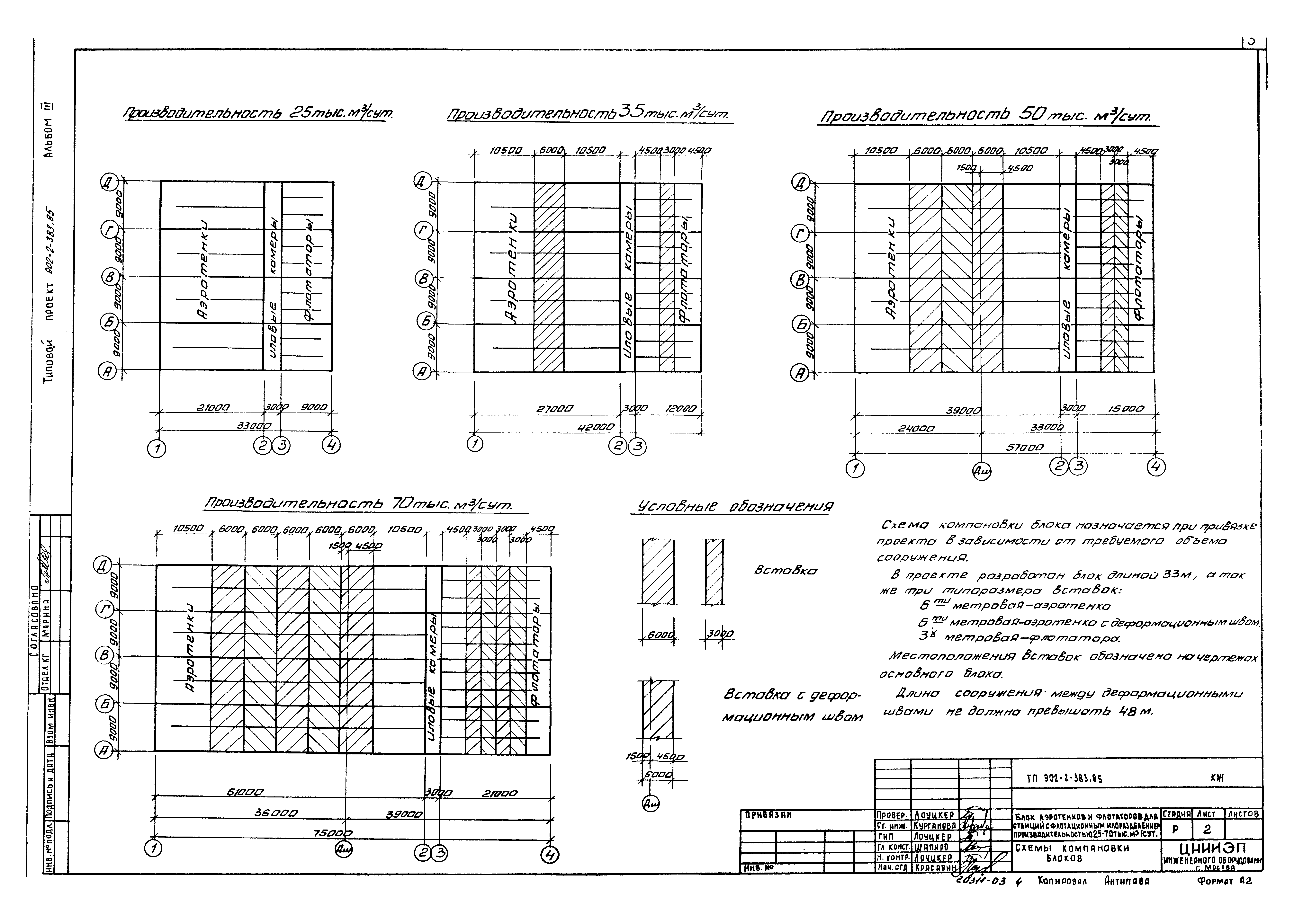 Типовой проект 902-2-383.85