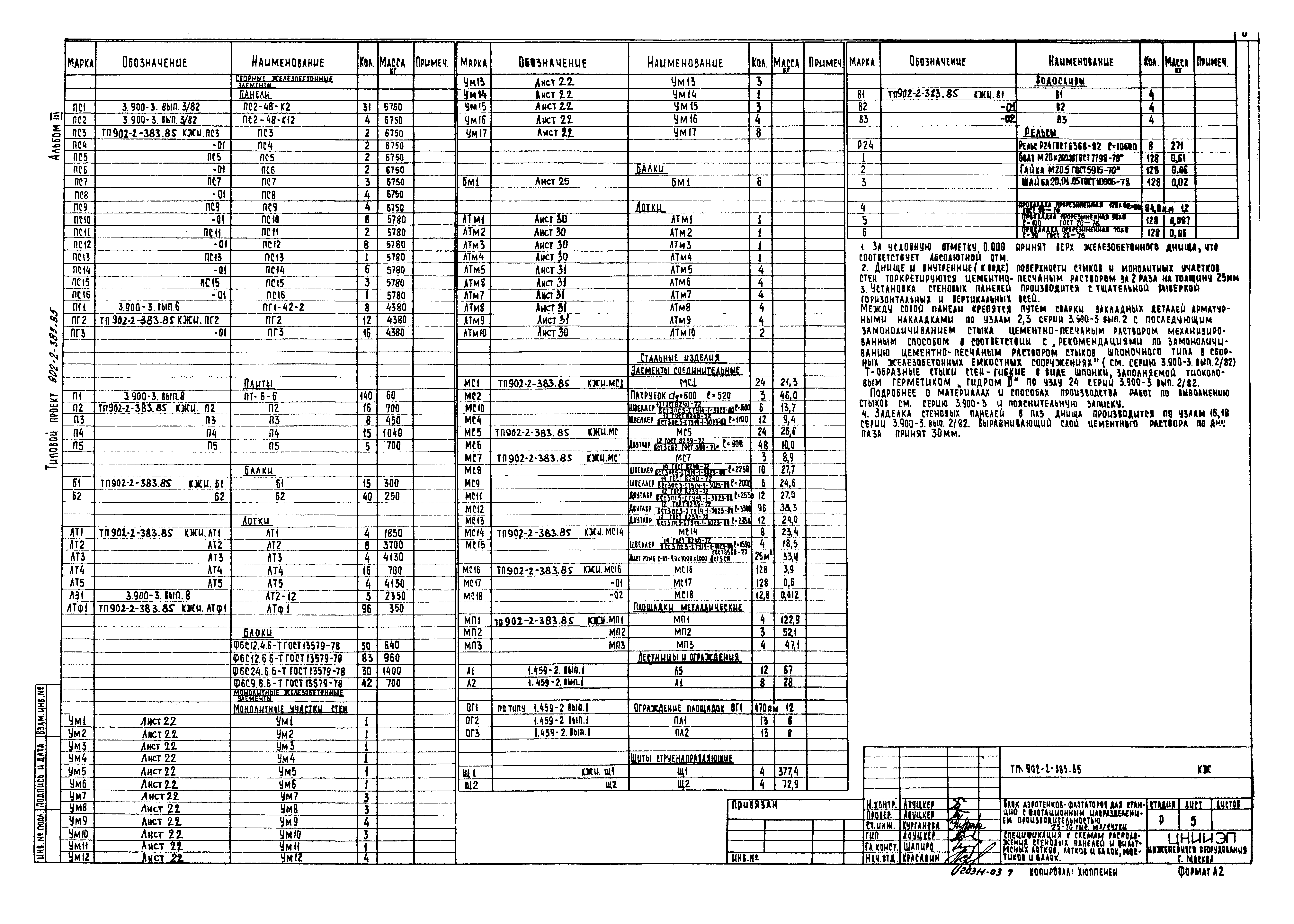 Типовой проект 902-2-383.85