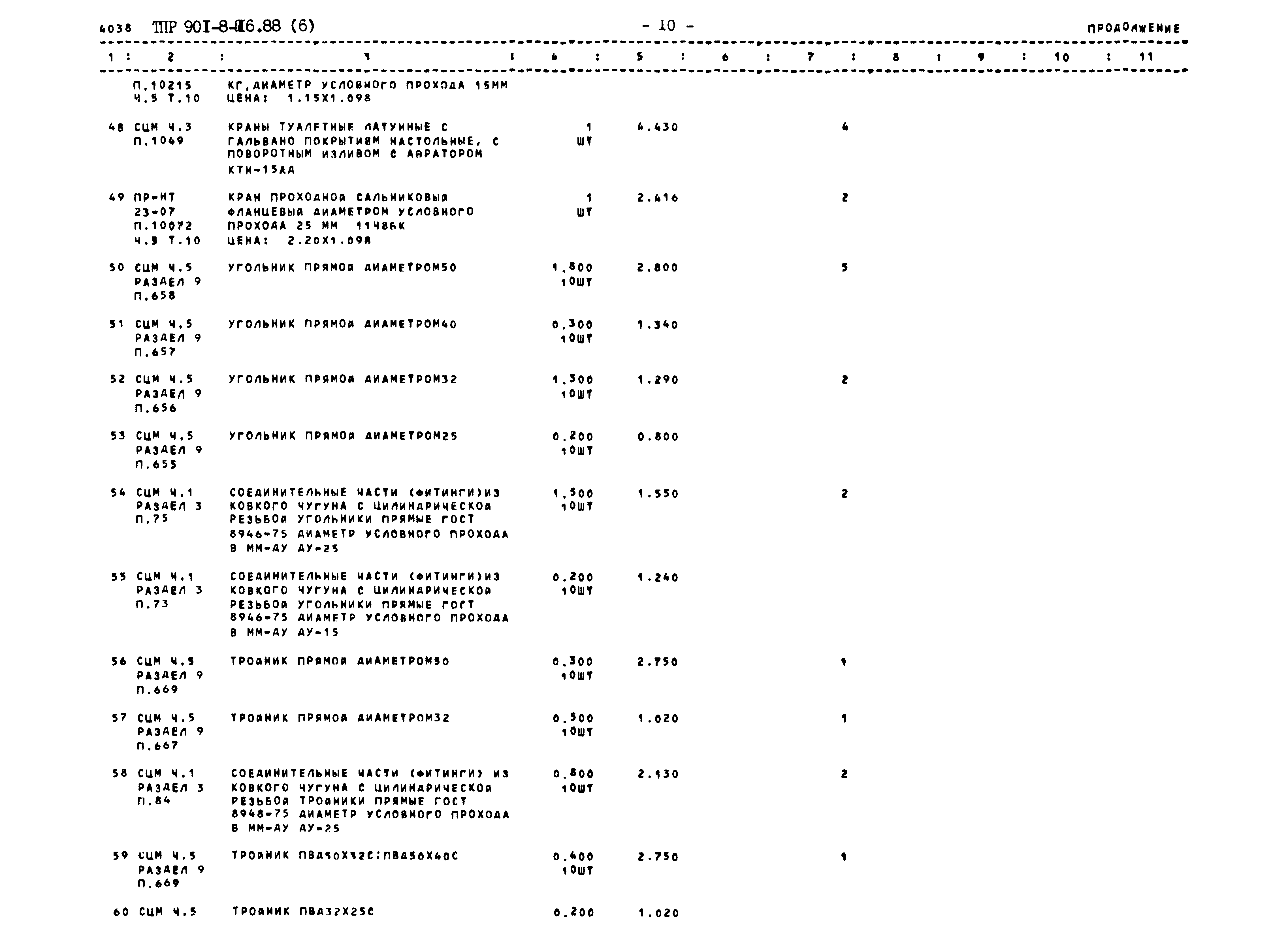 Типовые проектные решения 901-8-016.88