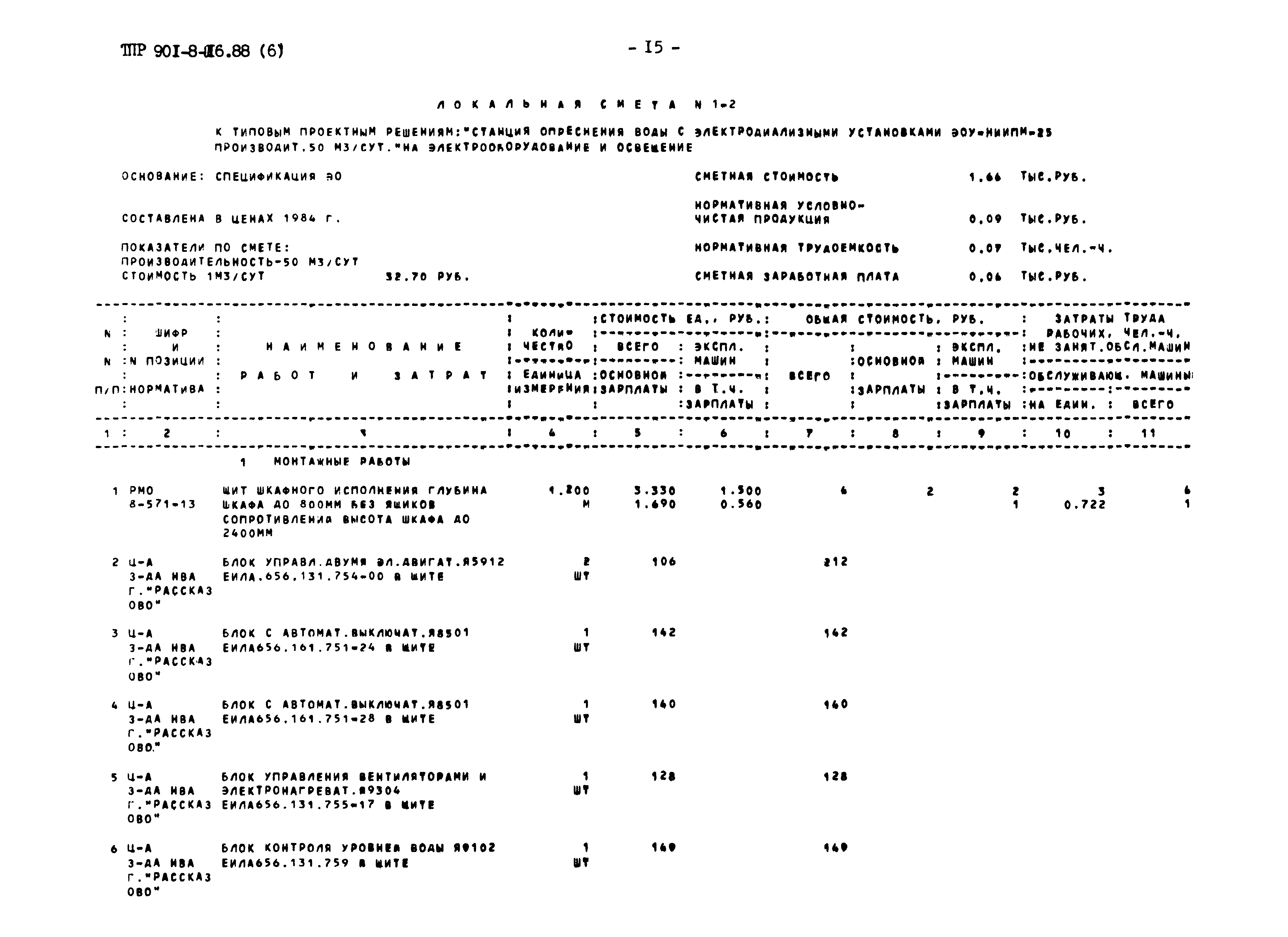 Типовые проектные решения 901-8-016.88