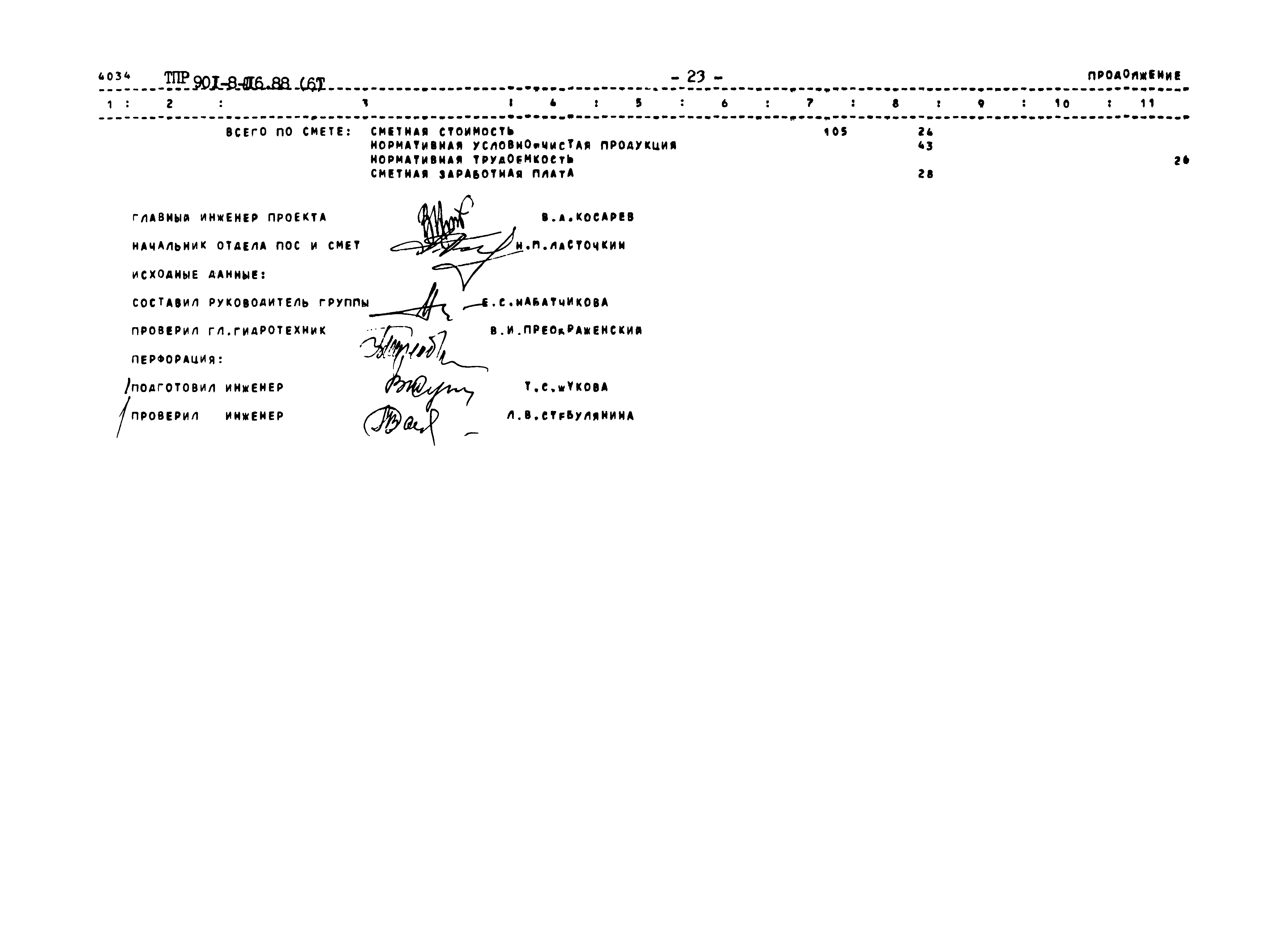Типовые проектные решения 901-8-016.88