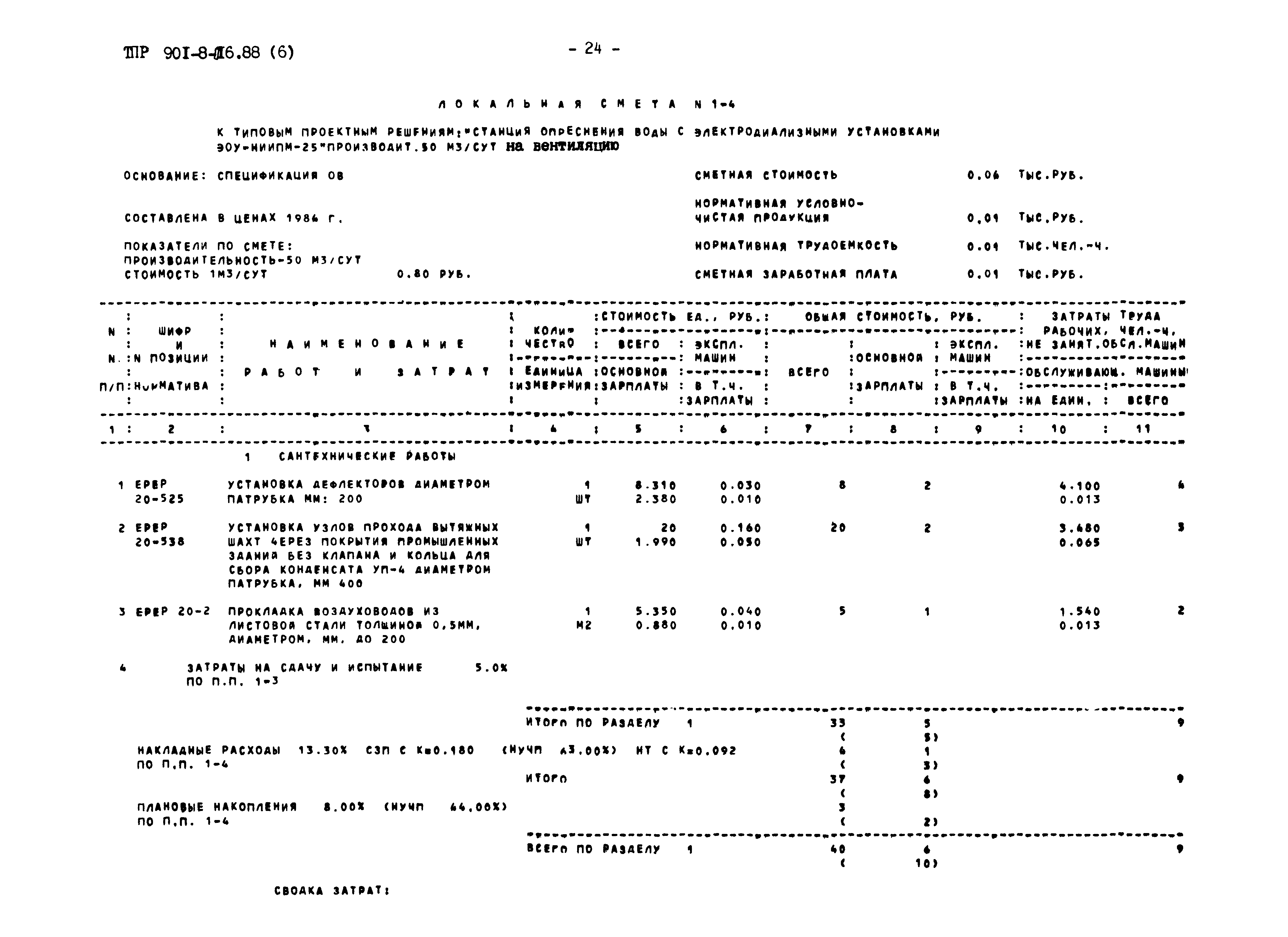 Типовые проектные решения 901-8-016.88