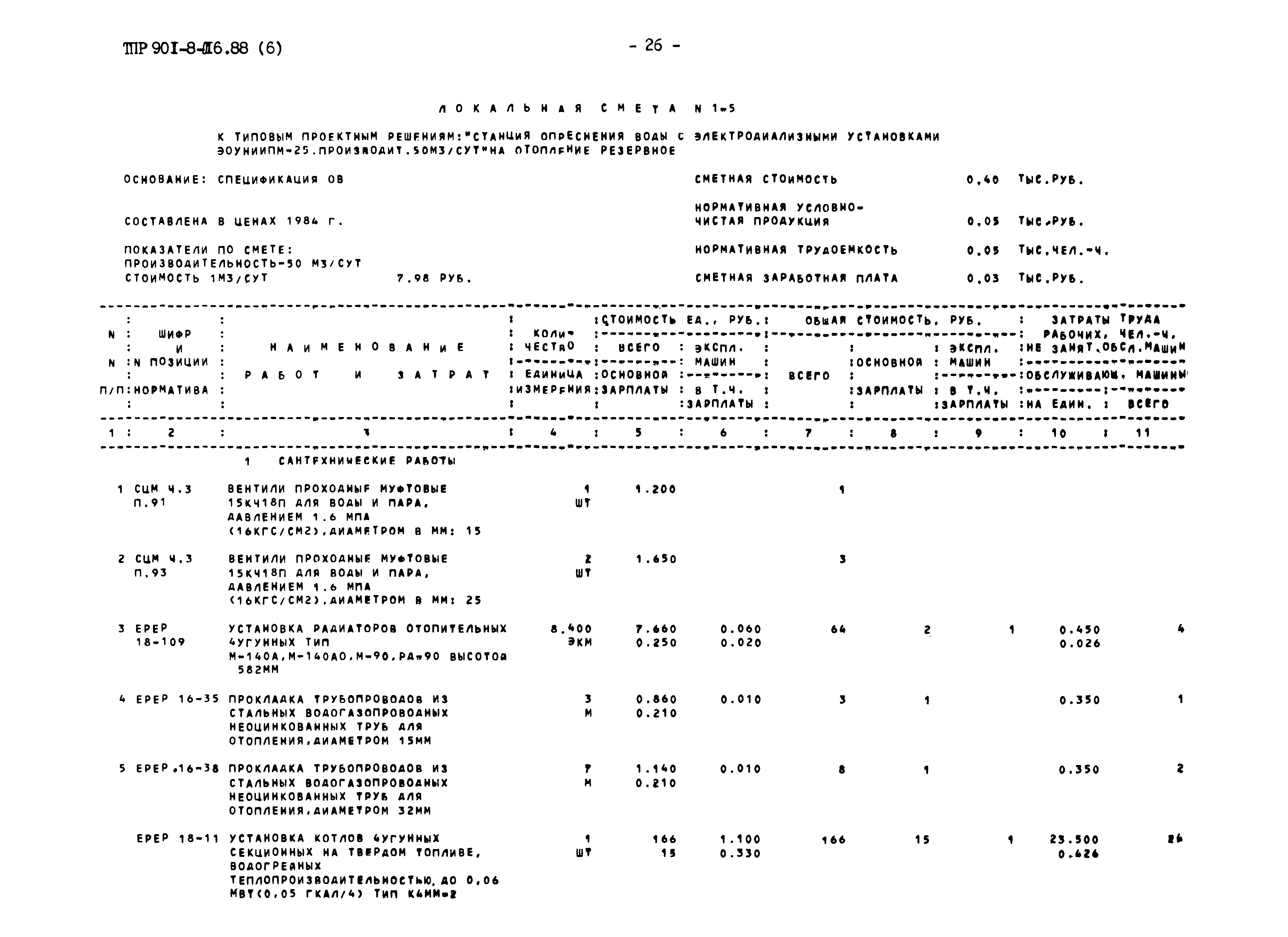 Типовые проектные решения 901-8-016.88