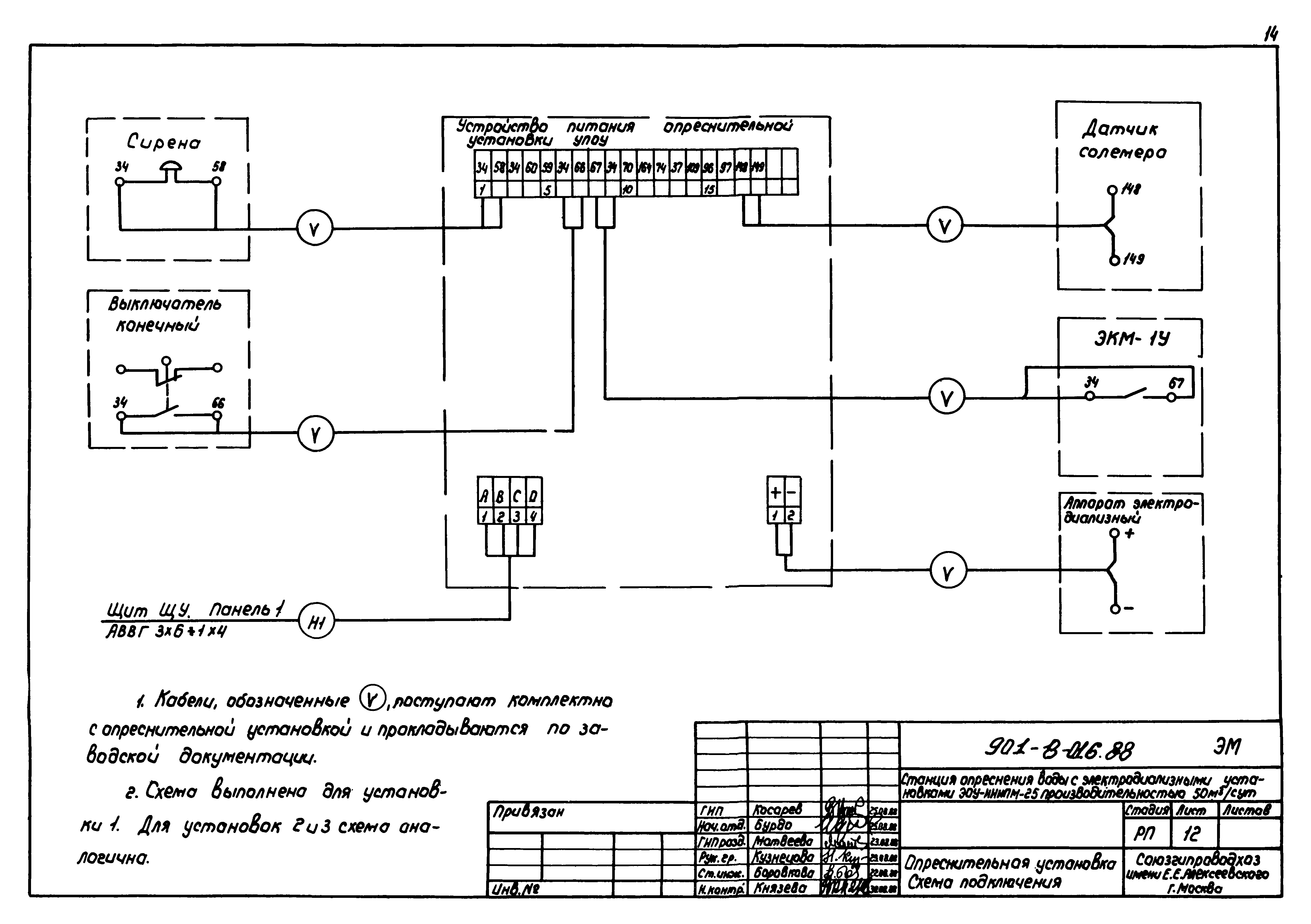 Типовые проектные решения 901-8-016.88