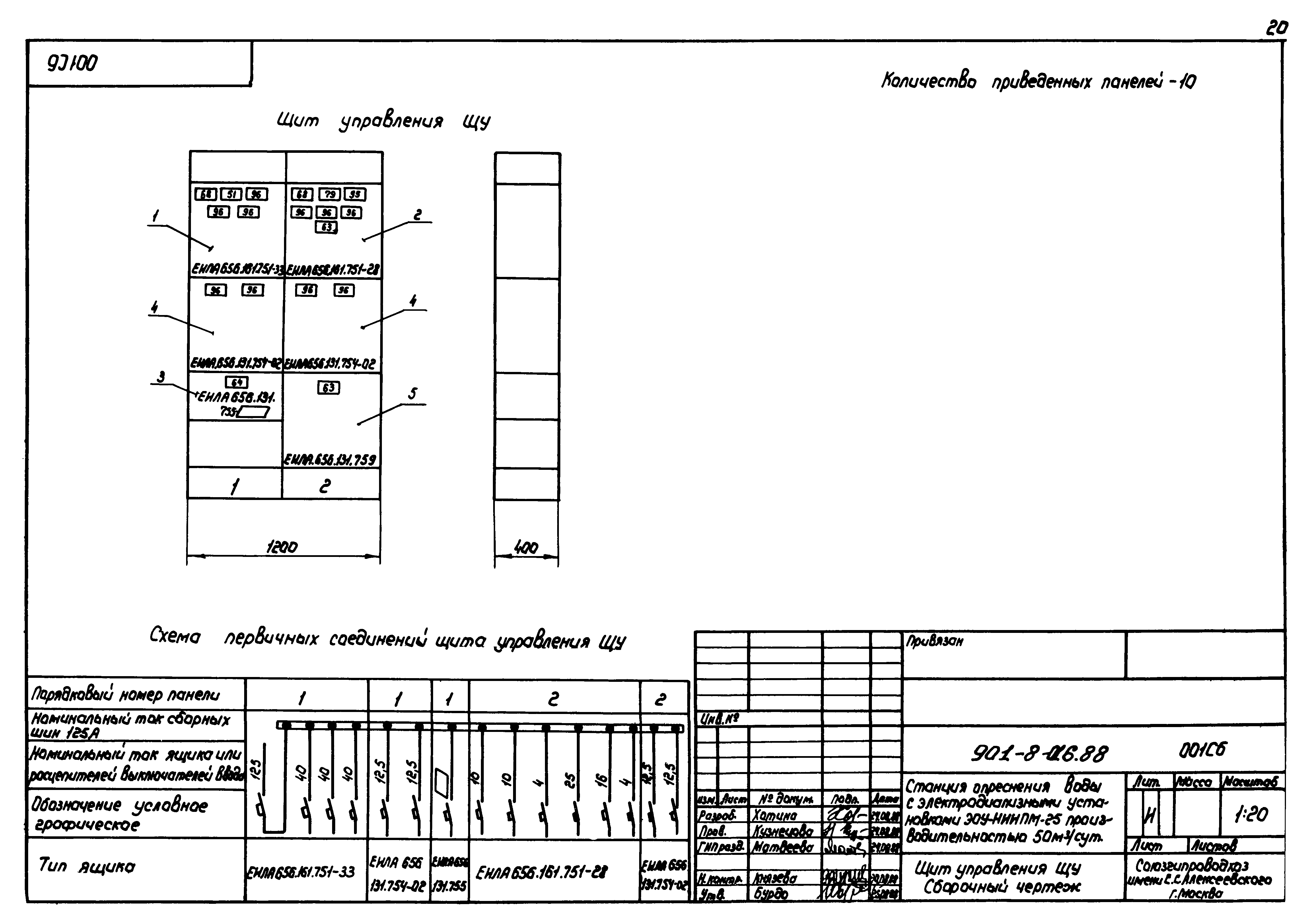 Типовые проектные решения 901-8-016.88