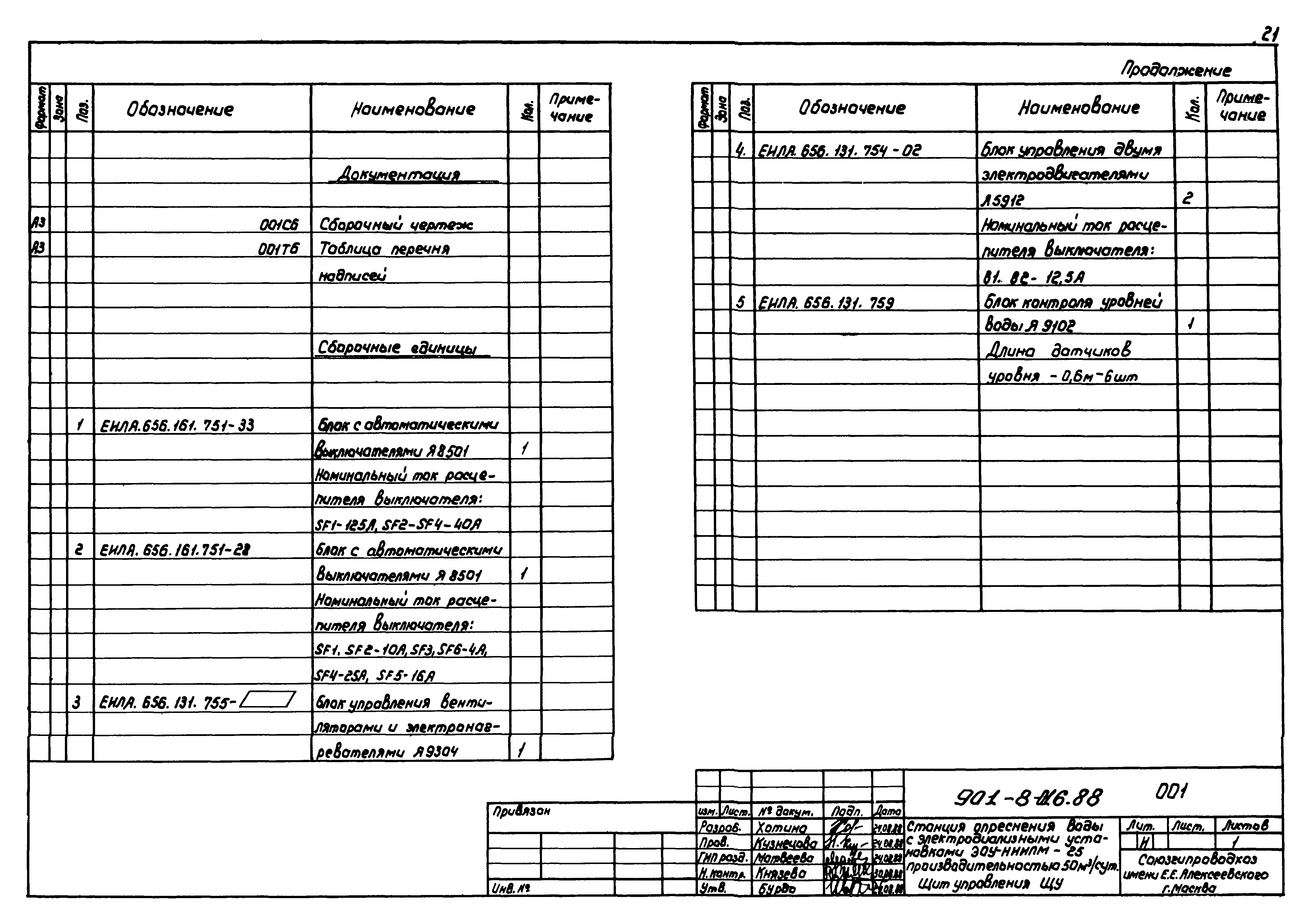 Типовые проектные решения 901-8-016.88