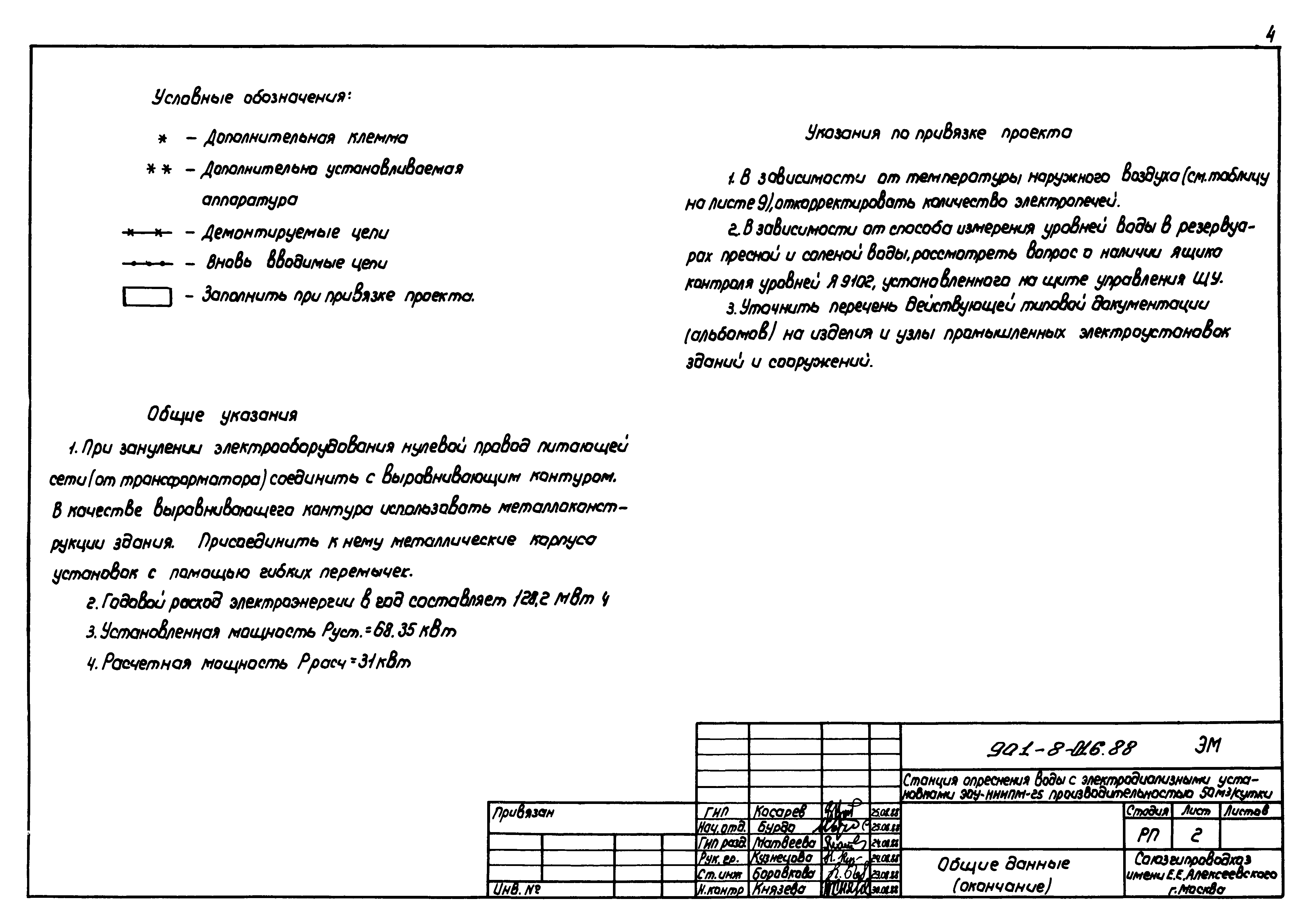 Типовые проектные решения 901-8-016.88