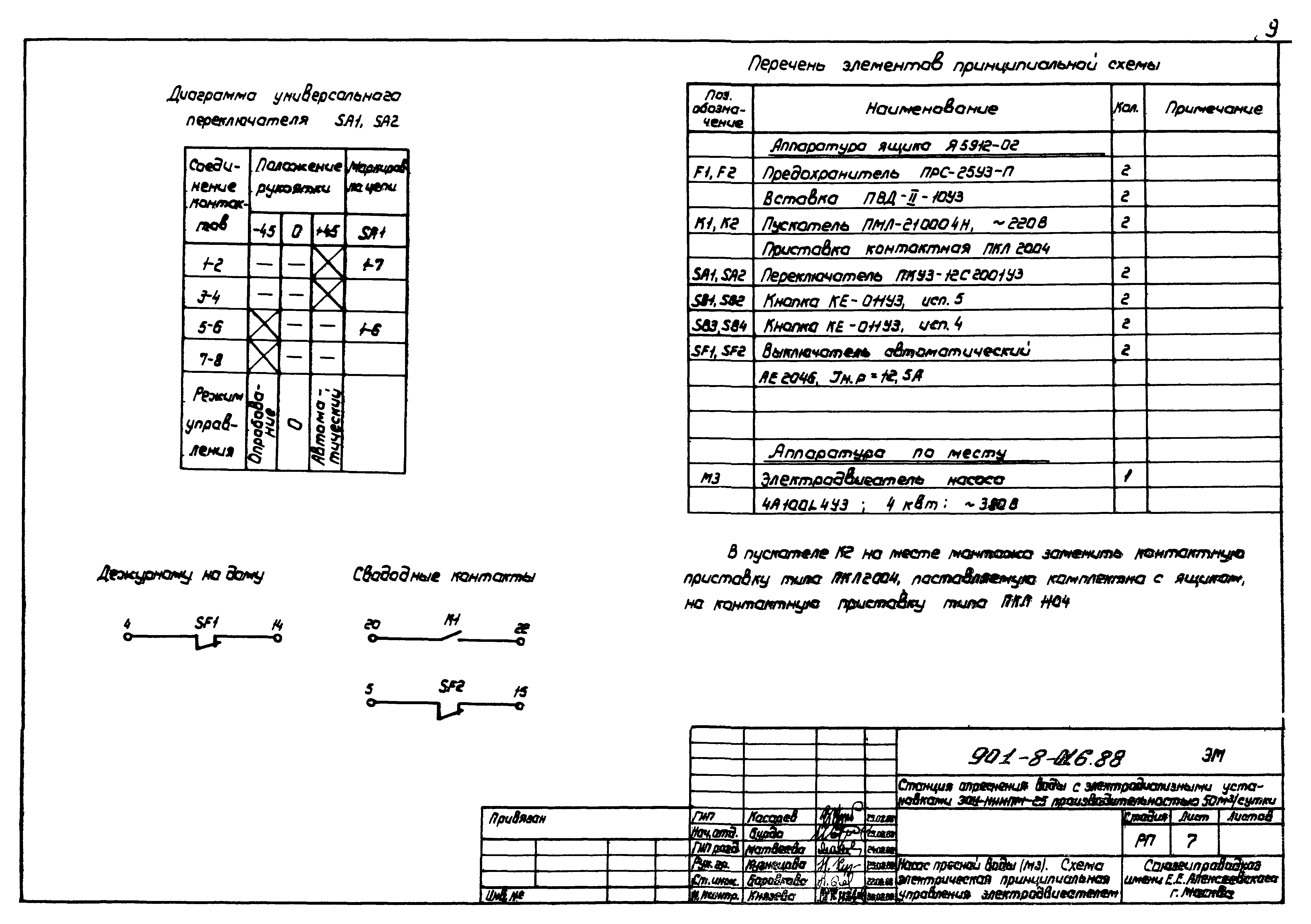 Типовые проектные решения 901-8-016.88